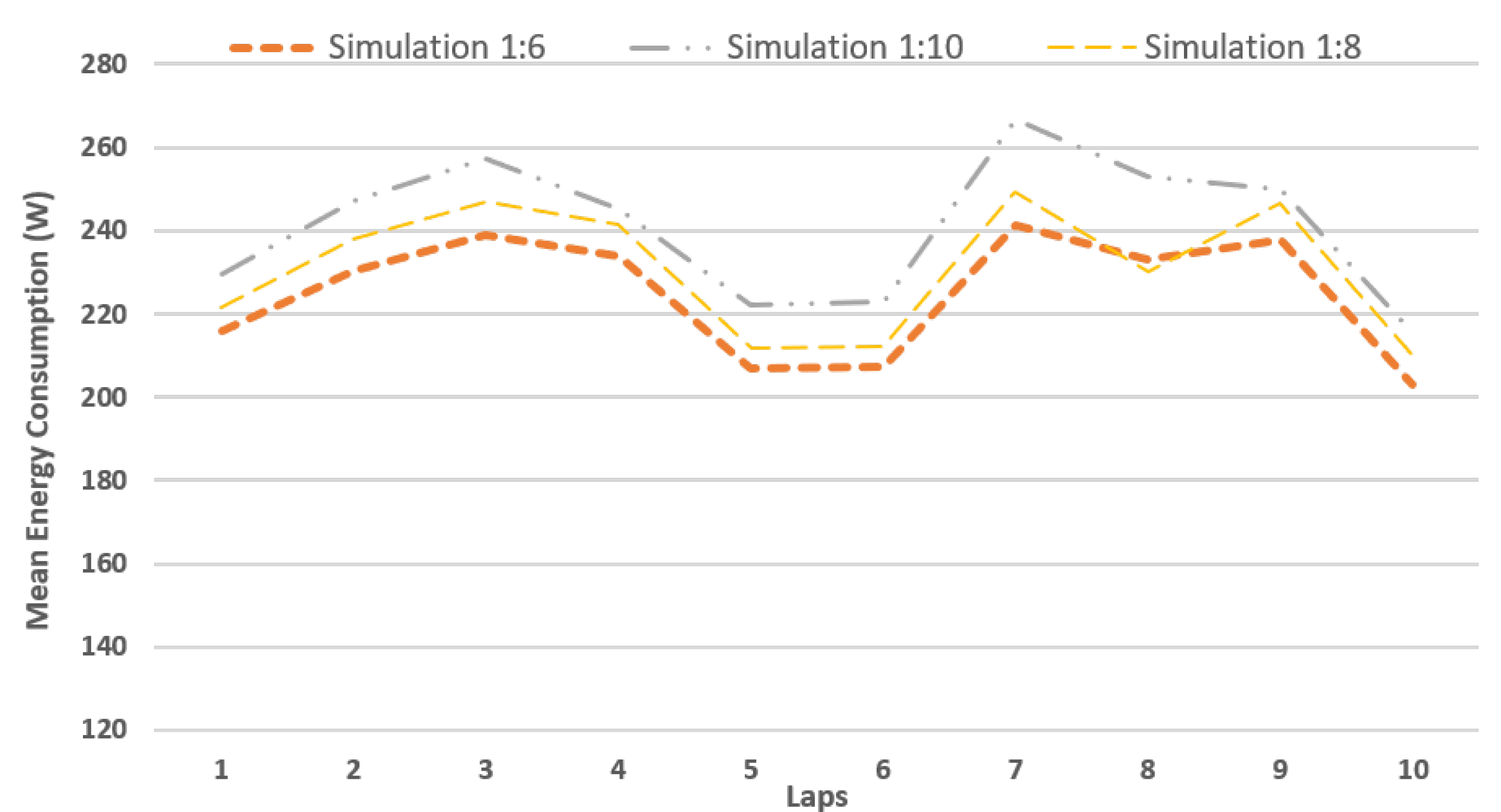 Sustainability 12 09254 g006 Sustainability 12 09254 g006