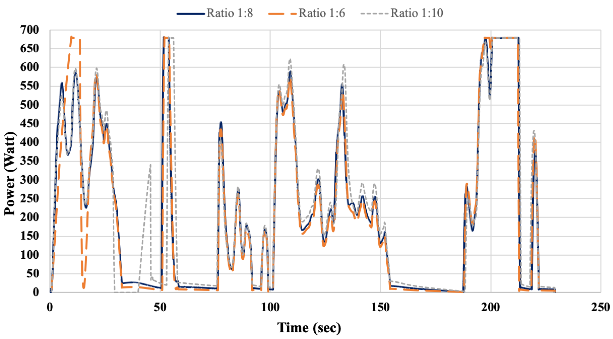 Sustainability 12 09254 g008 Sustainability 12 09254 g008