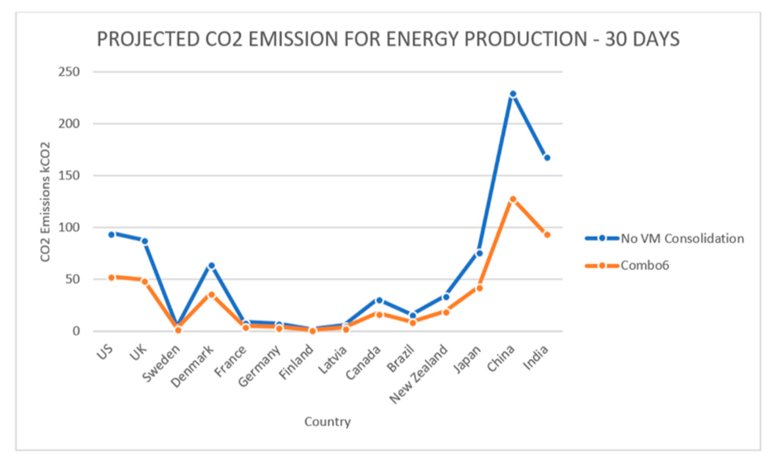 Sustainability 12 09255 g015