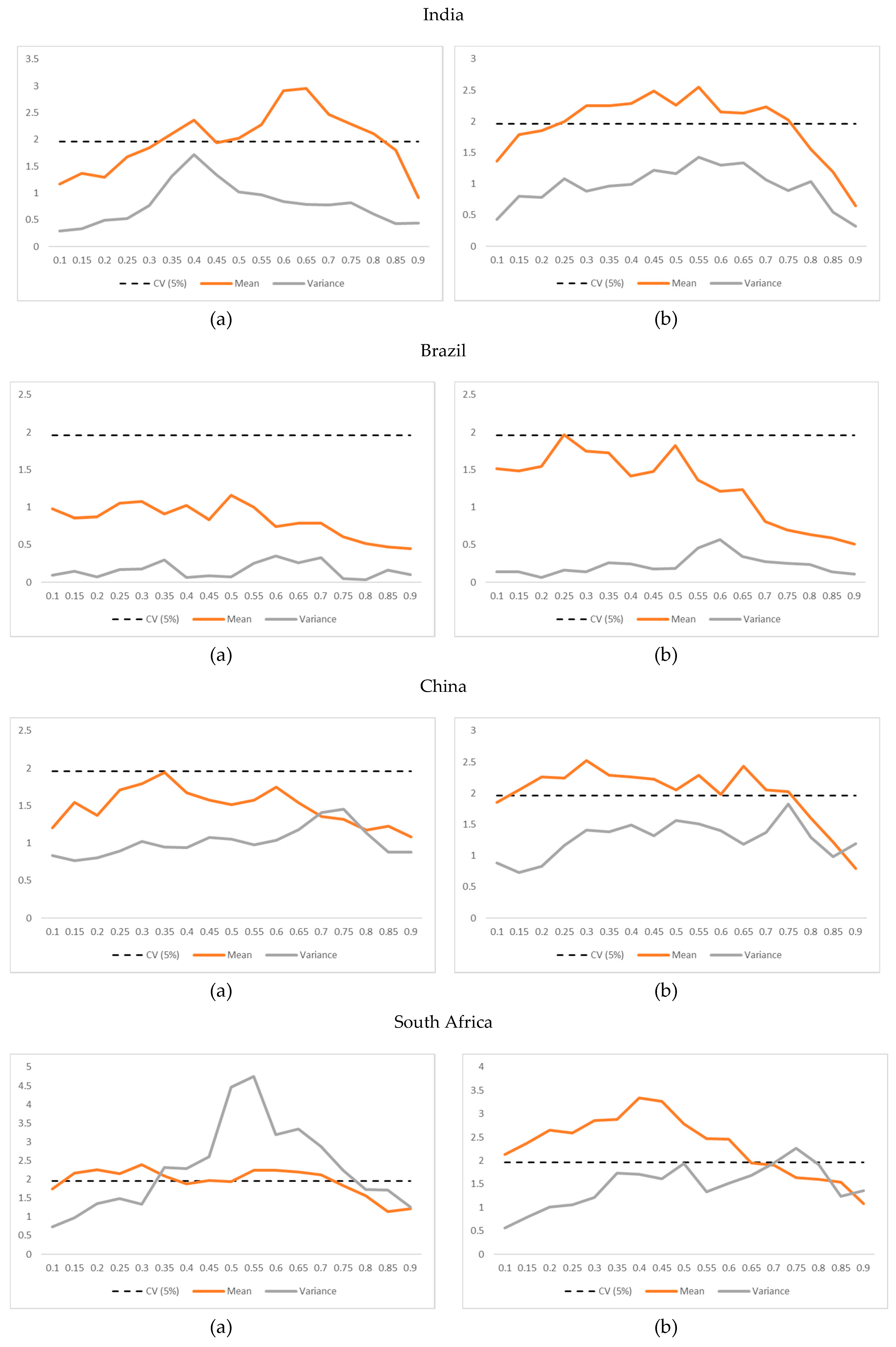 Sustainability 12 09261 g001c
