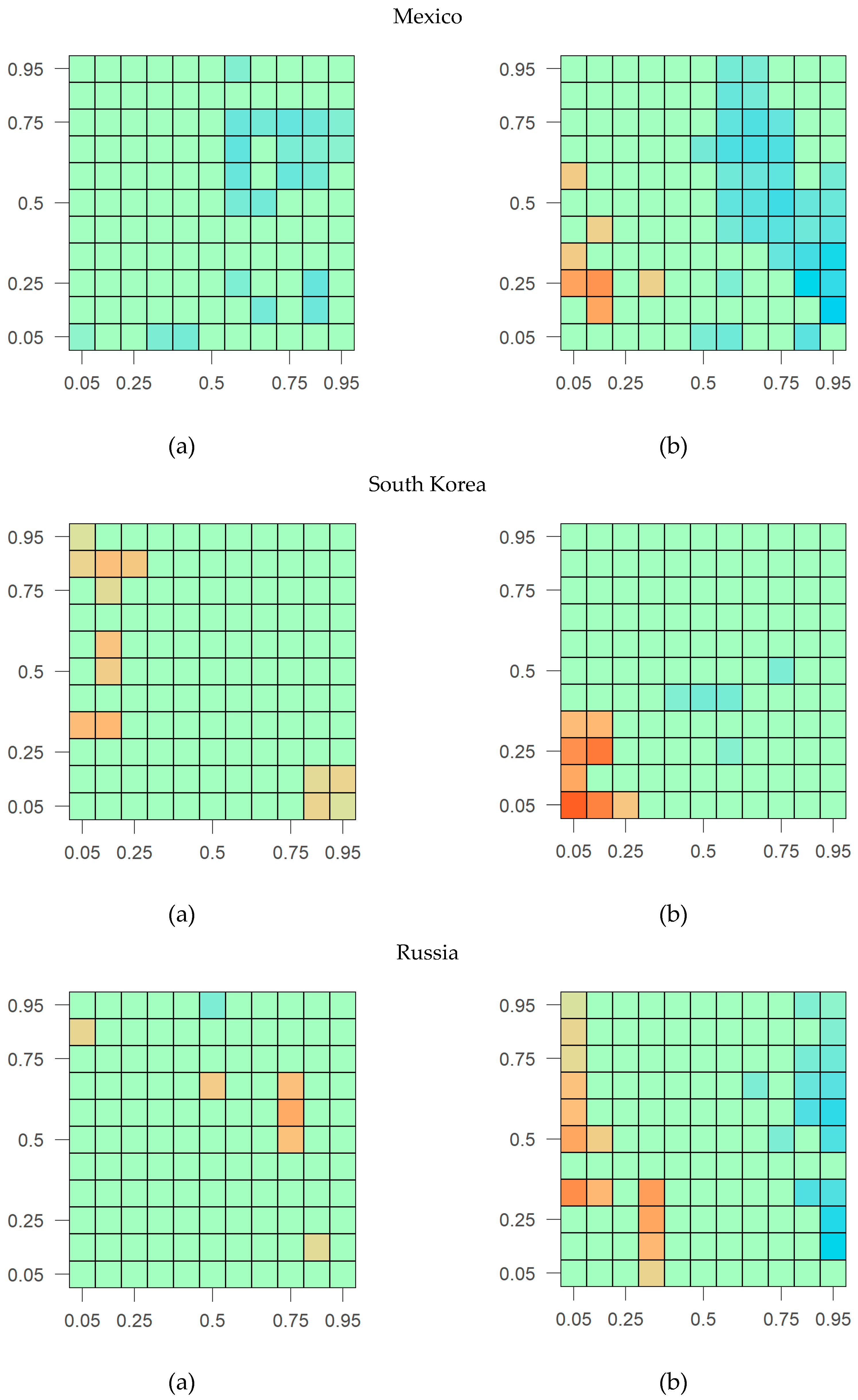Sustainability 12 09261 g002b