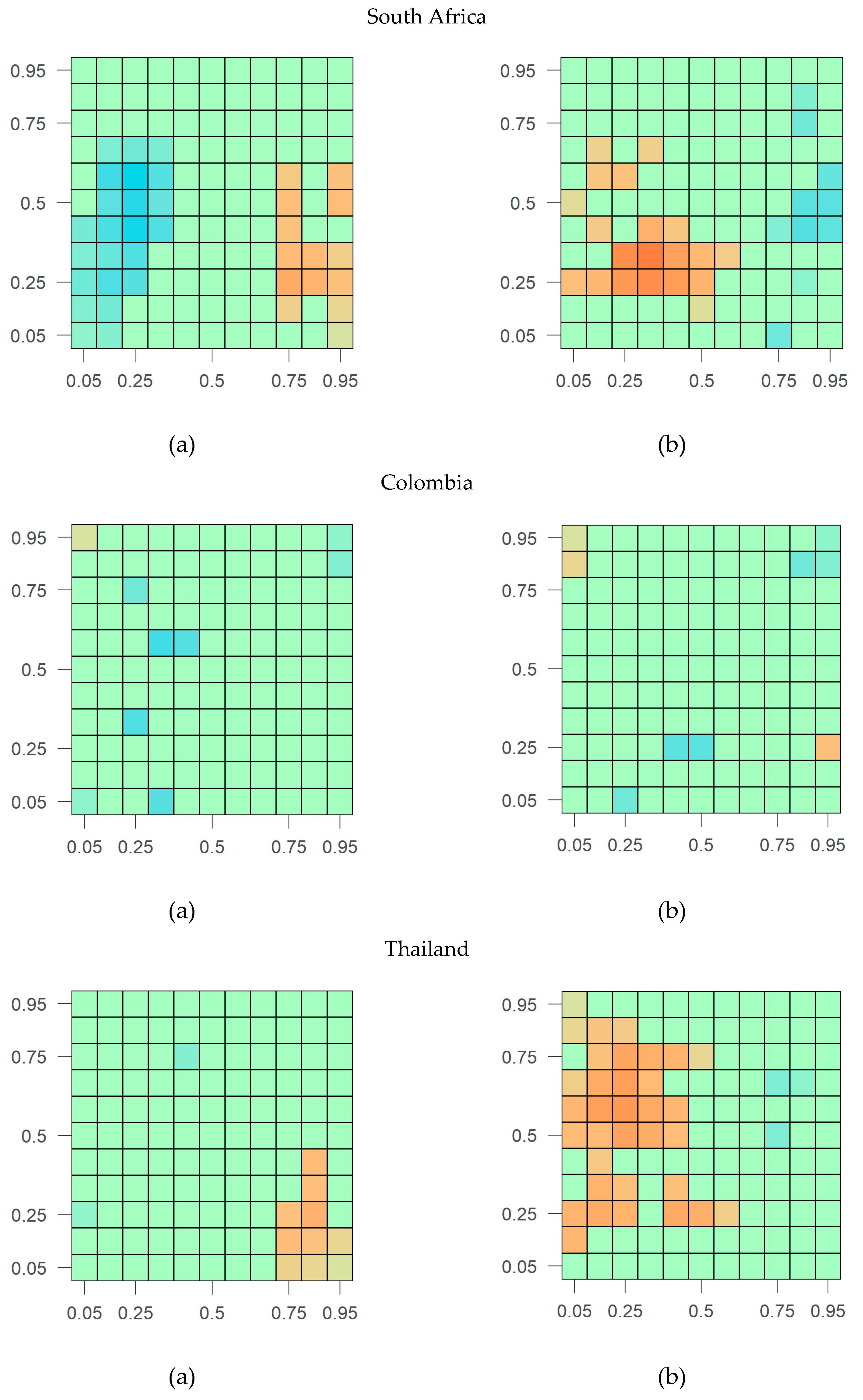 Sustainability 12 09261 g002d