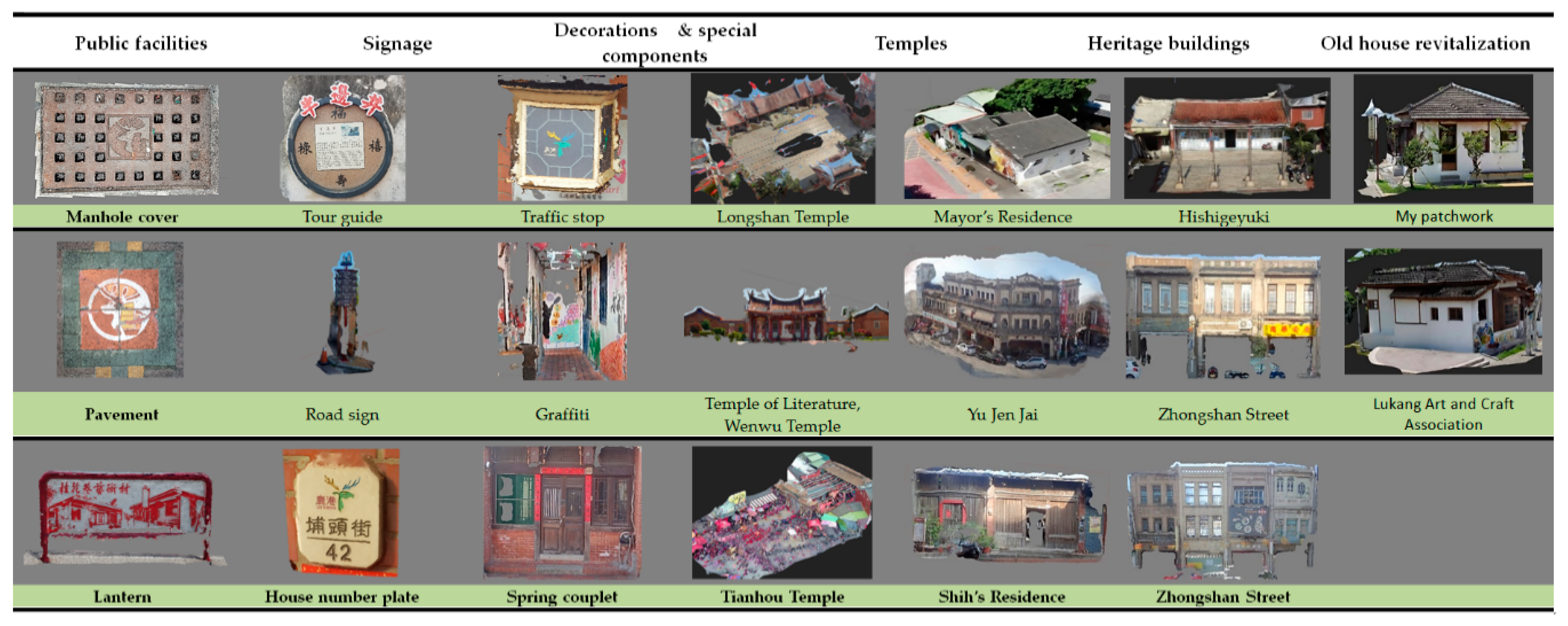 Sustainability 12 09262 g005