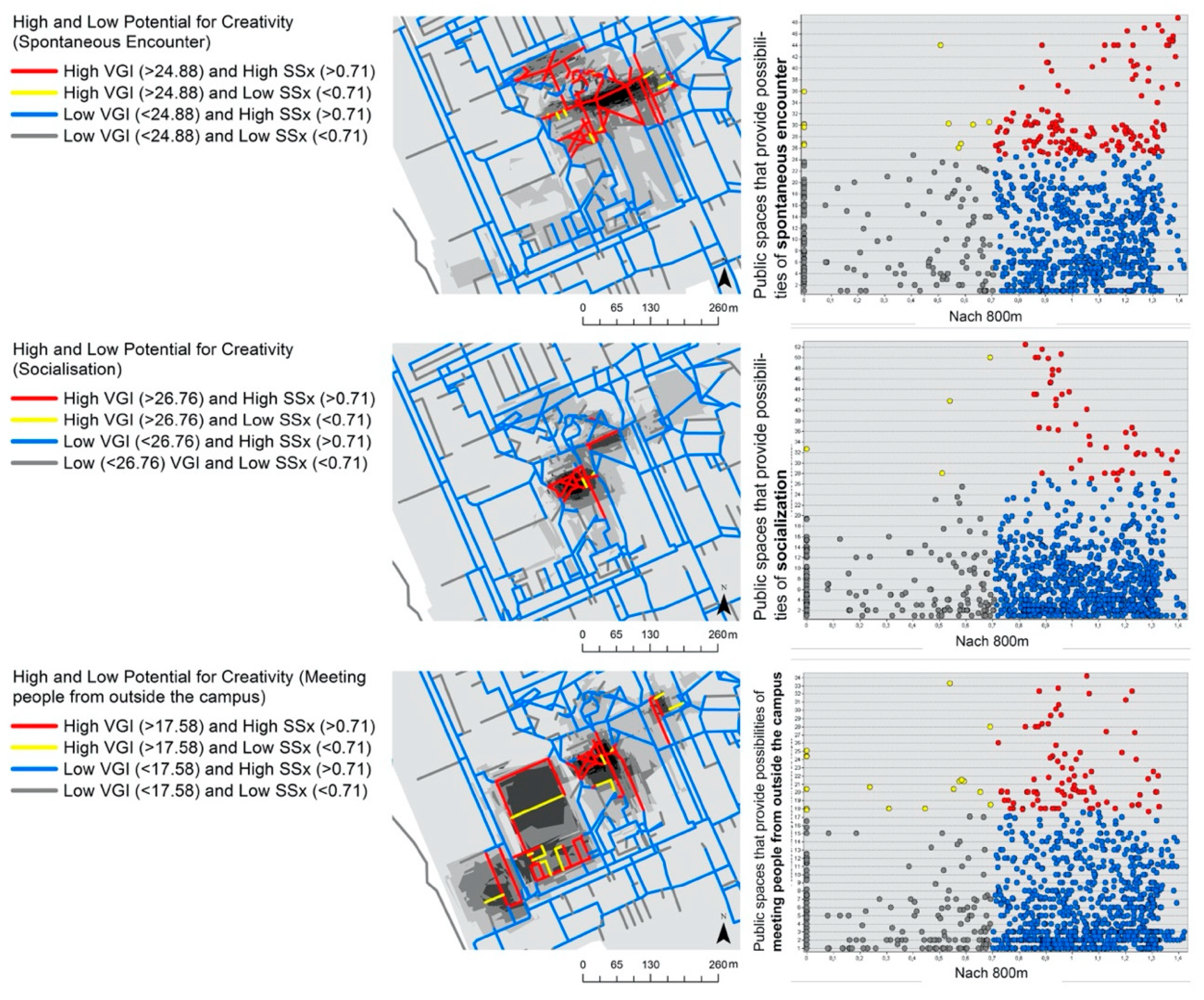 Sustainability 12 09263 g007