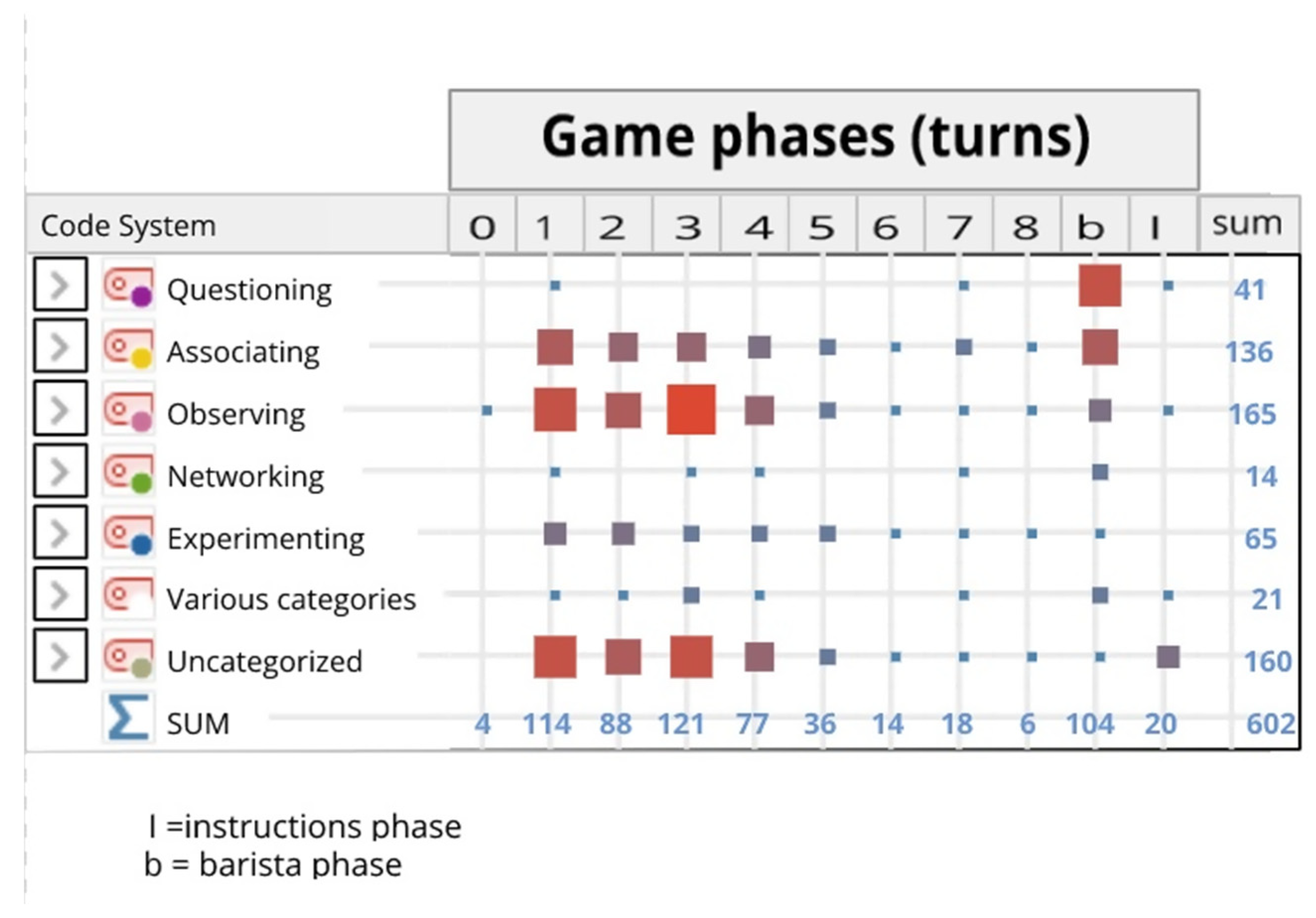 Sustainability 12 09264 g005
