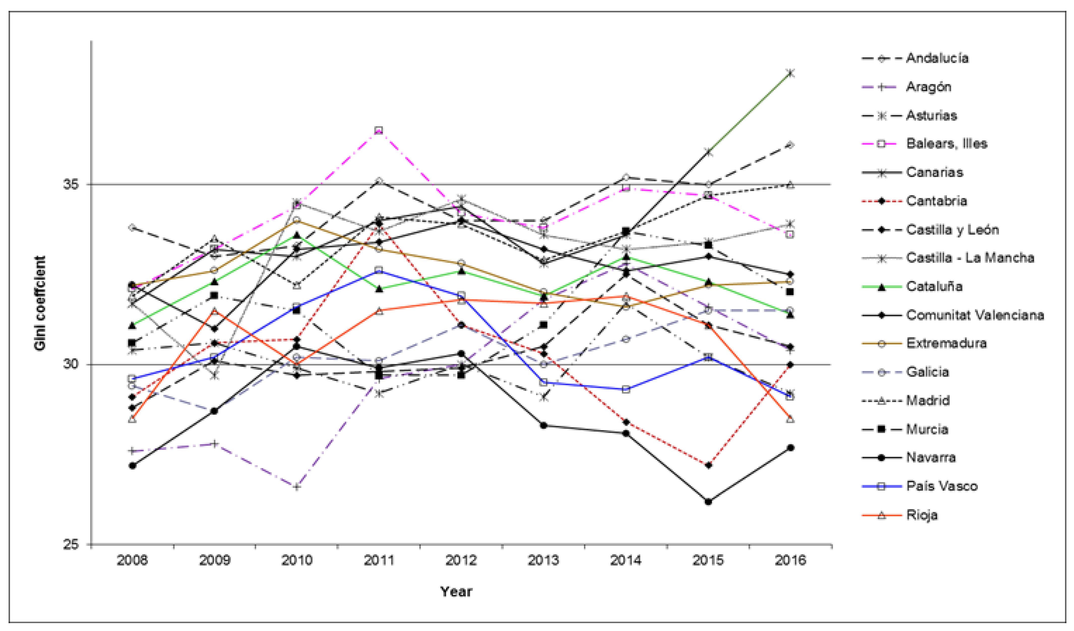 Sustainability 12 09267 g001