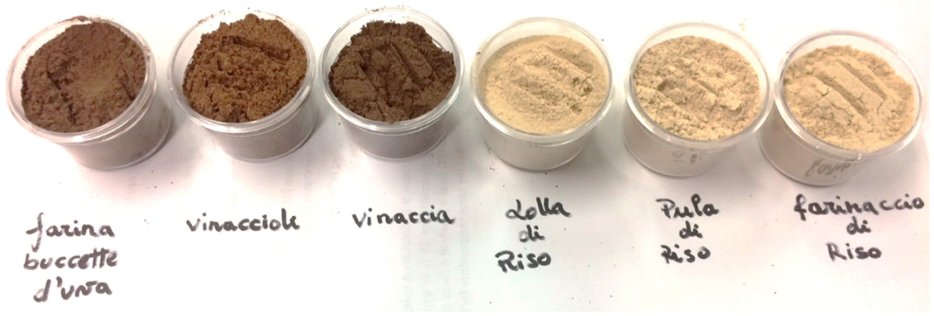 Sustainability 12 09272 g005