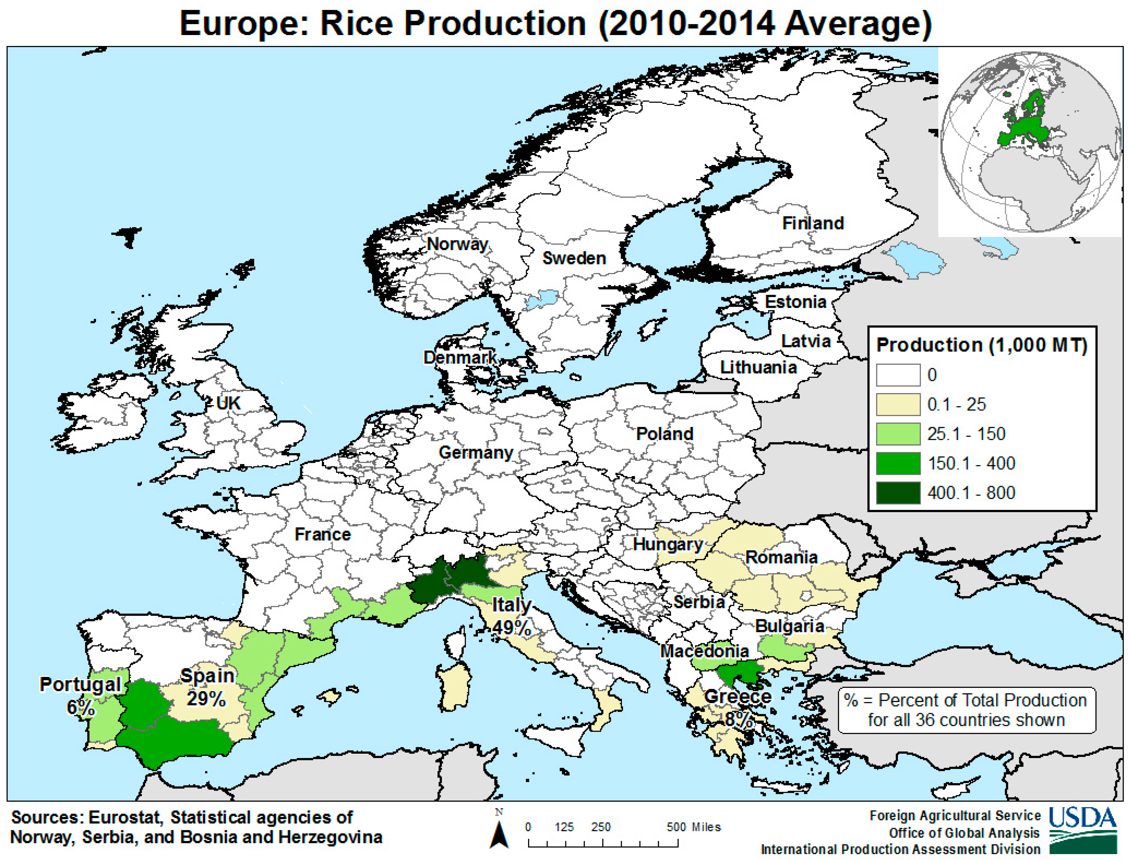 Sustainability 12 09272 g010