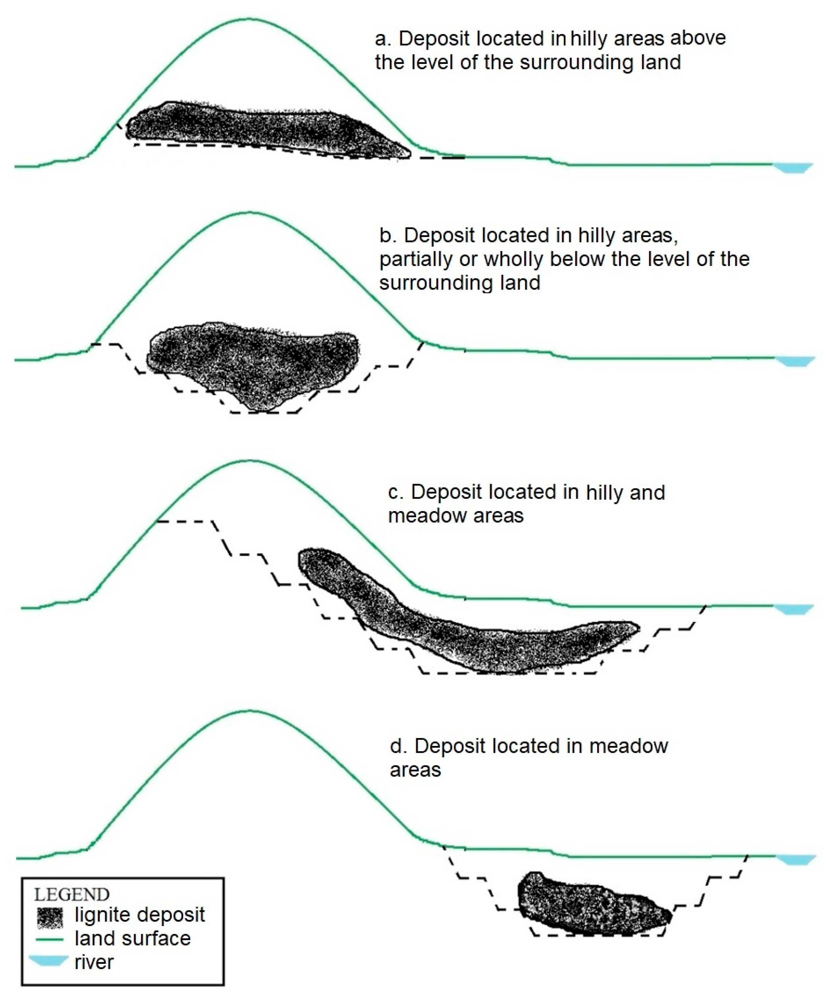 Sustainability 12 09275 g001 Sustainability 12 09275 g001