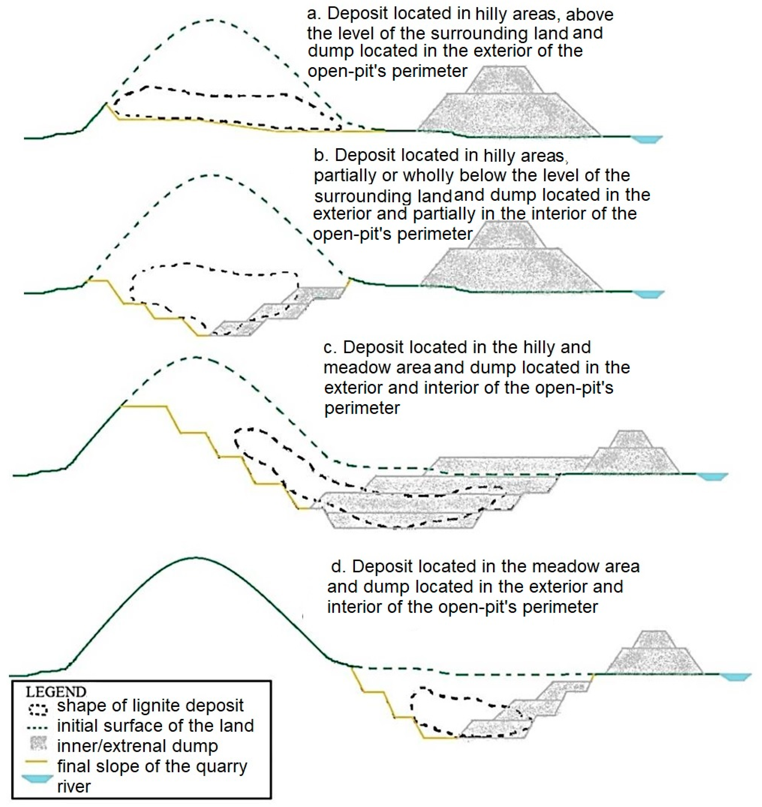 Sustainability 12 09275 g002 Sustainability 12 09275 g002