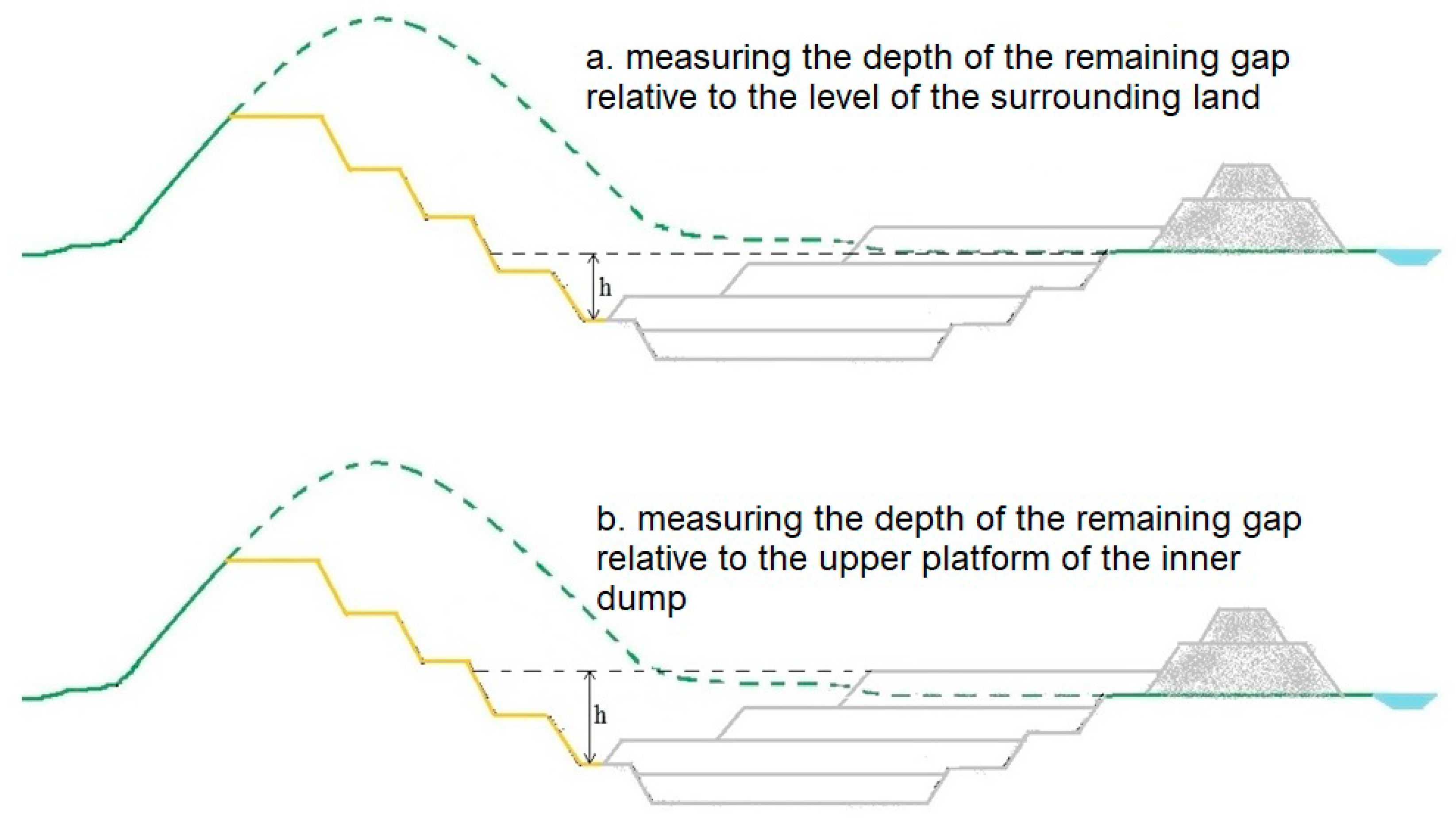 Sustainability 12 09275 g003 Sustainability 12 09275 g003