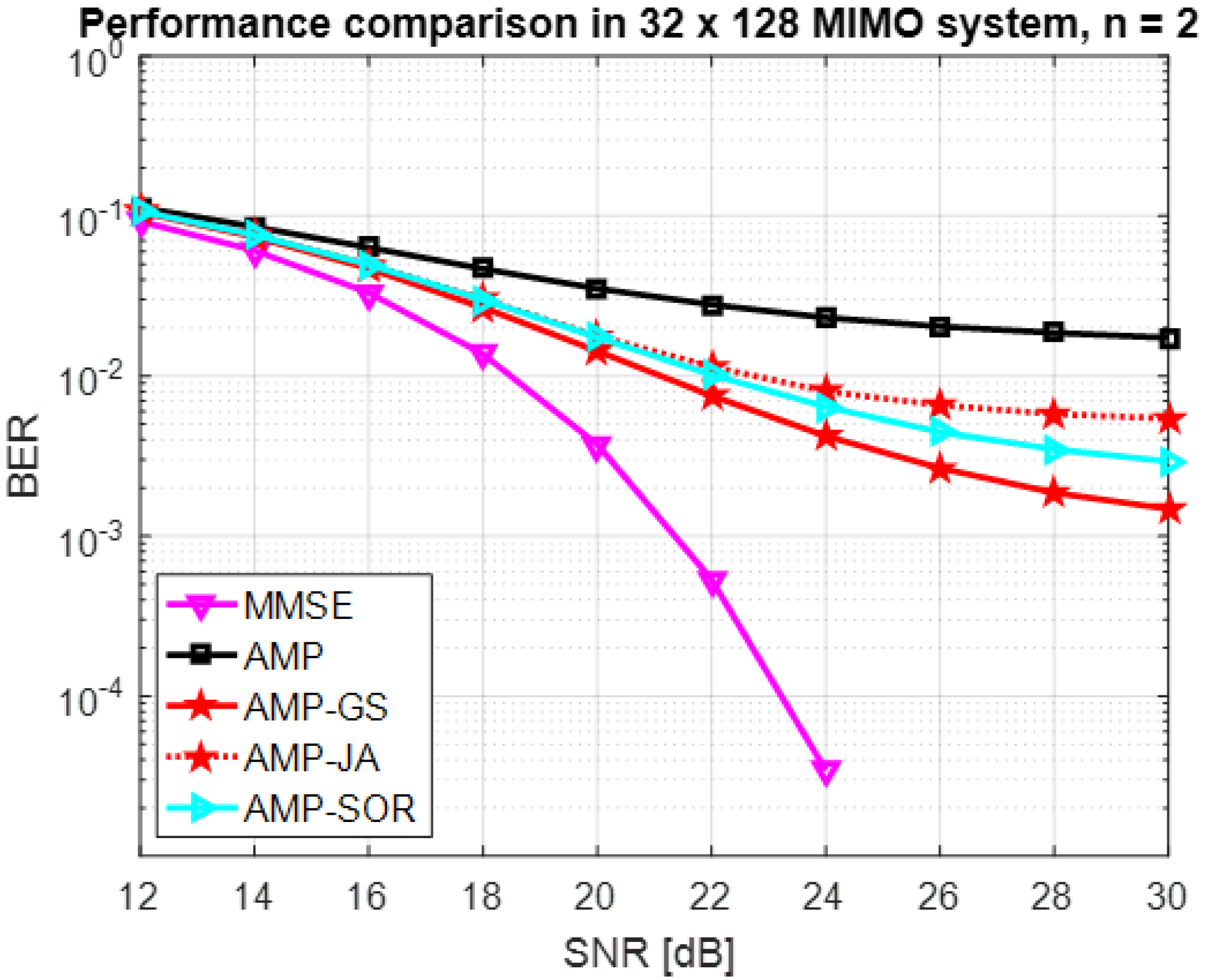 Sustainability 12 09281 g003