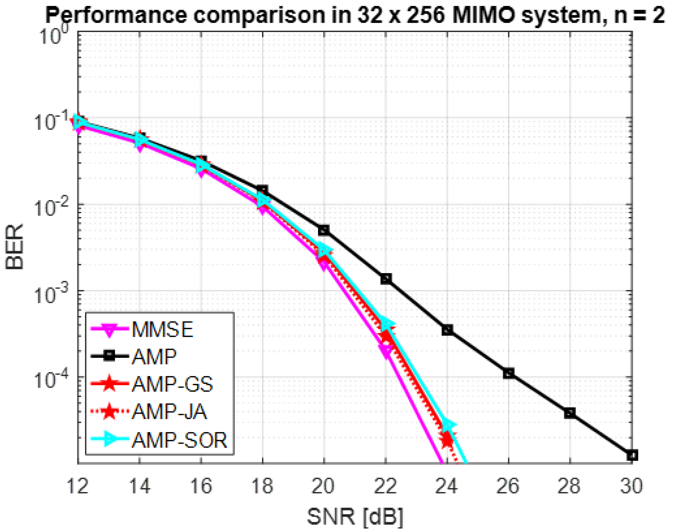 Sustainability 12 09281 g005