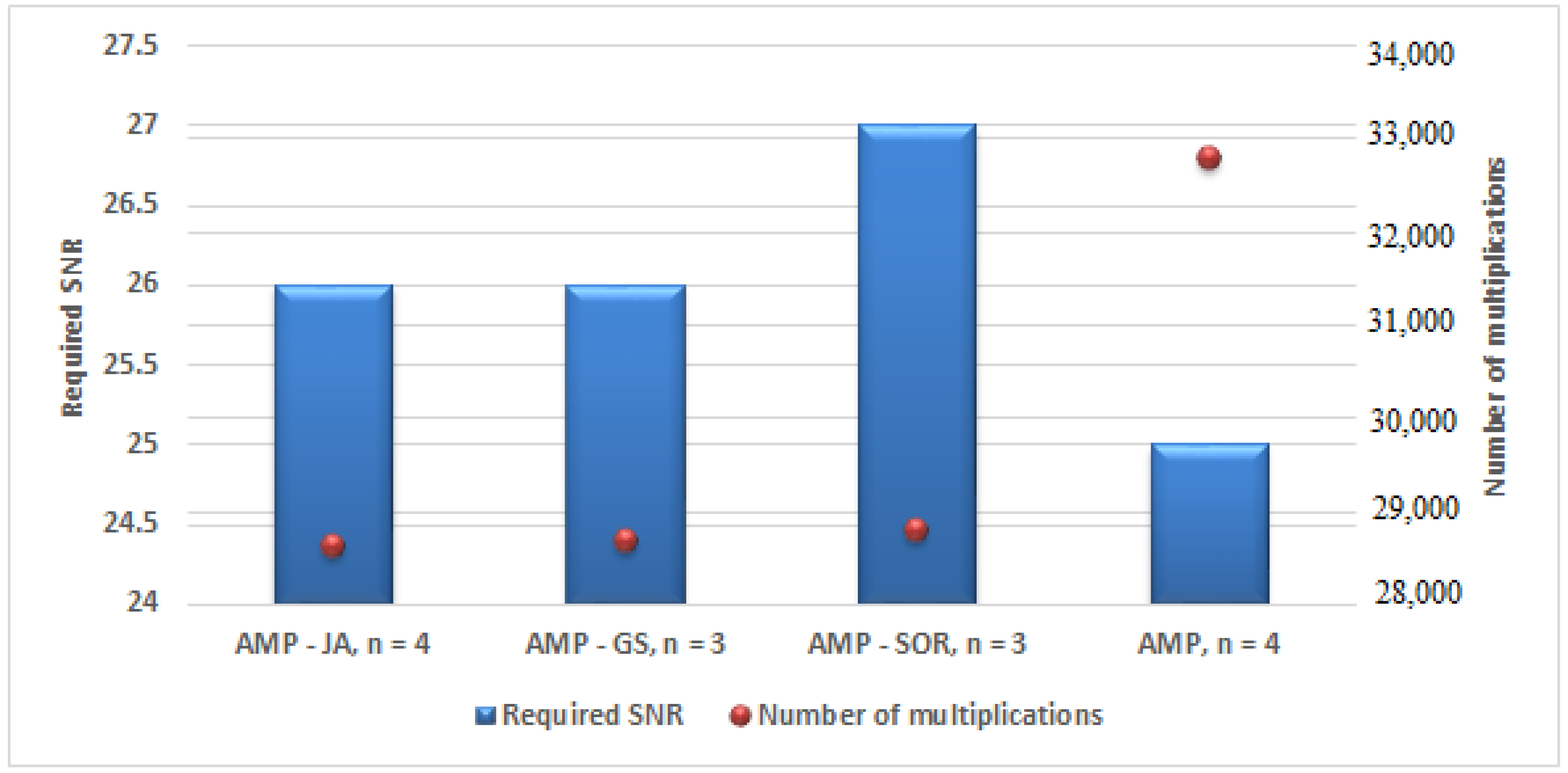 Sustainability 12 09281 g006