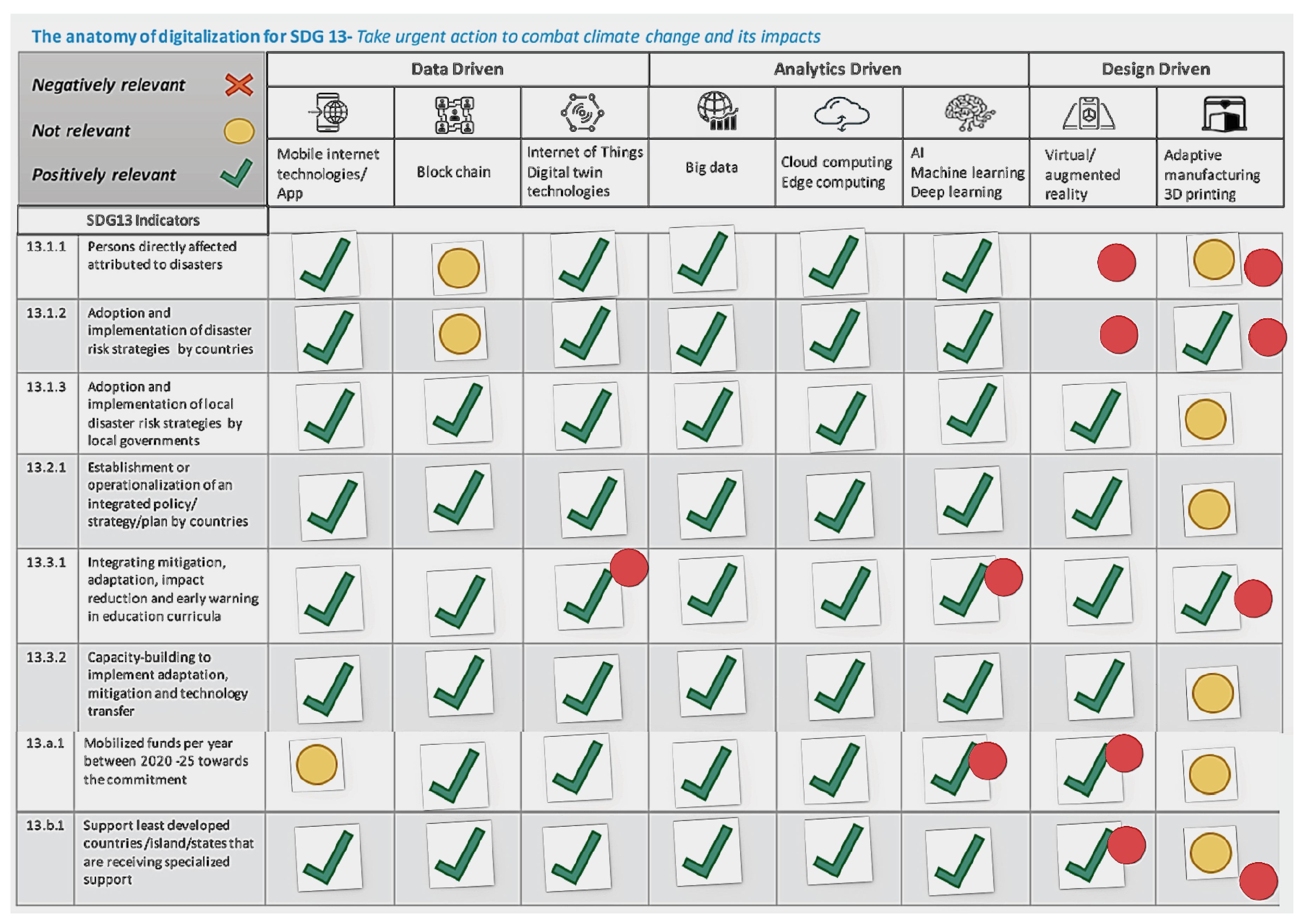 Sustainability 12 09283 g006 Sustainability 12 09283 g006
