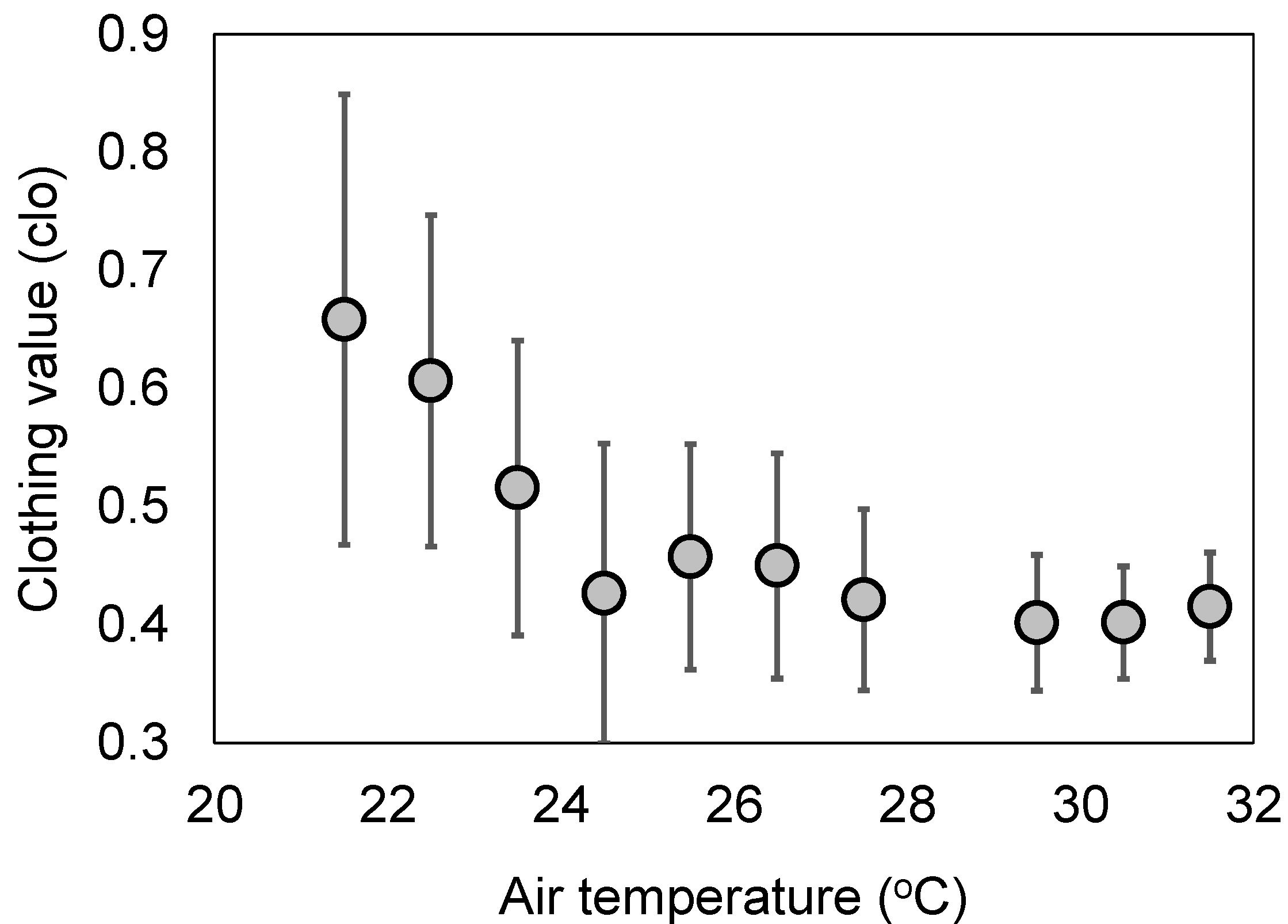 Sustainability 12 09284 g016