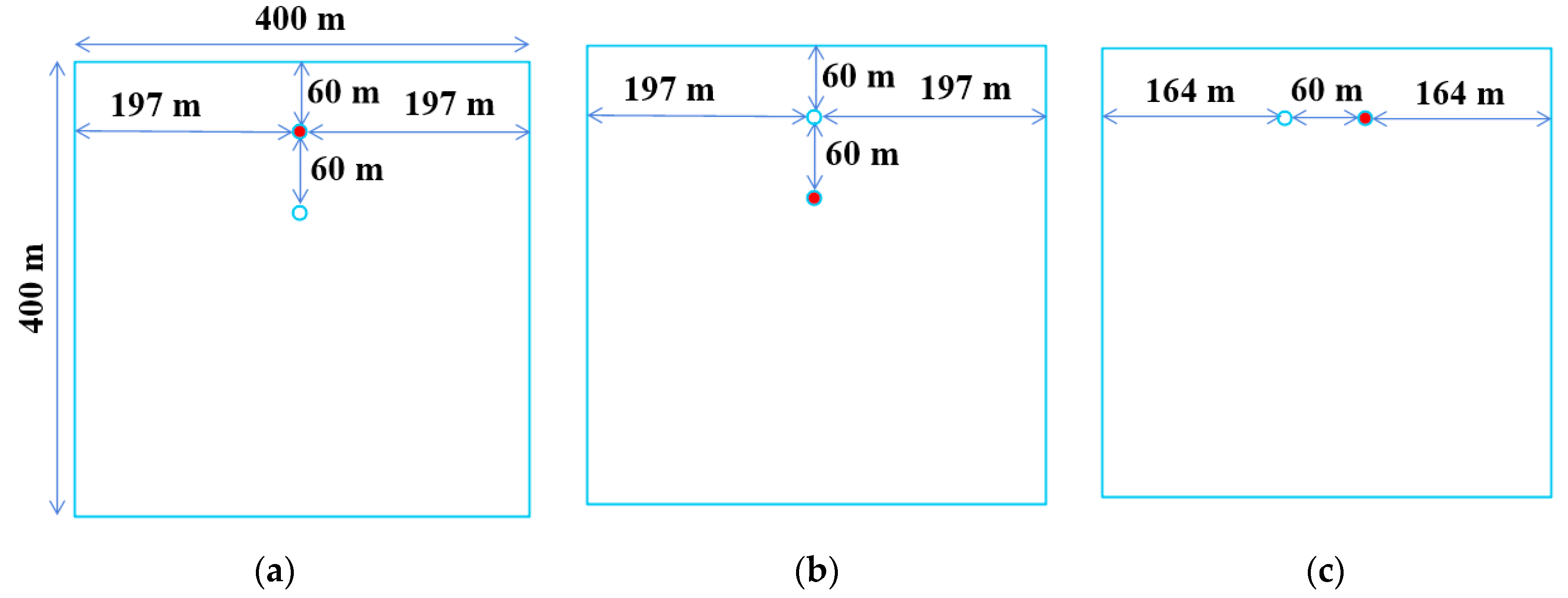 Sustainability 12 09285 g007
