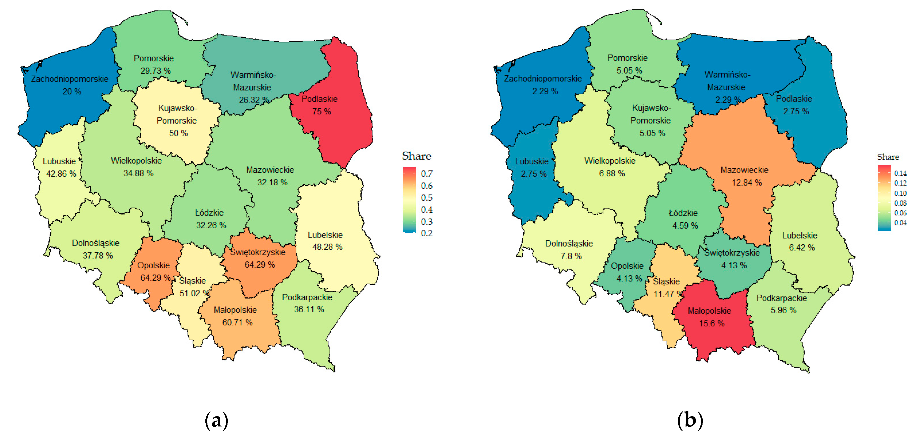 Sustainability 12 09287 g002