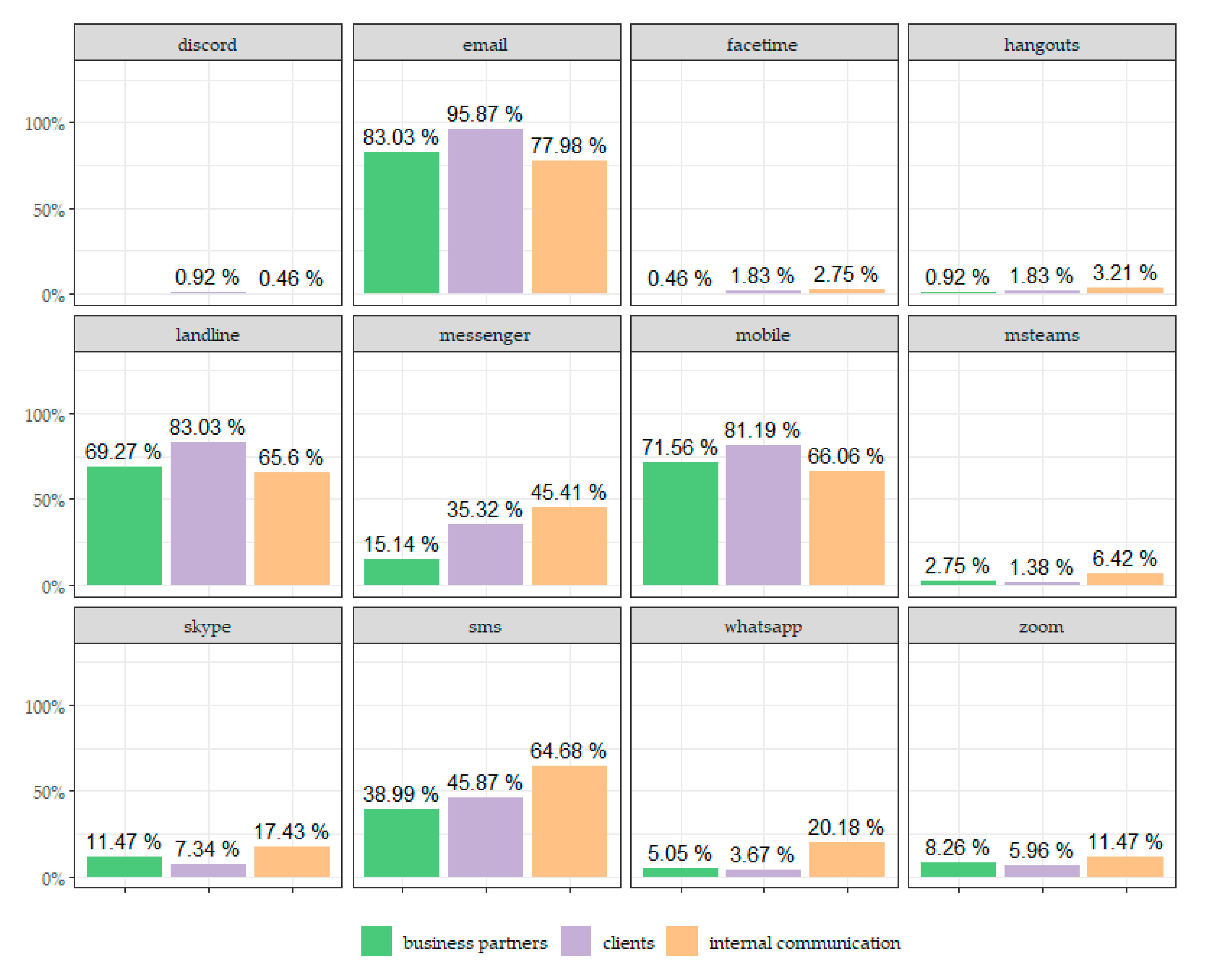 Sustainability 12 09287 g017