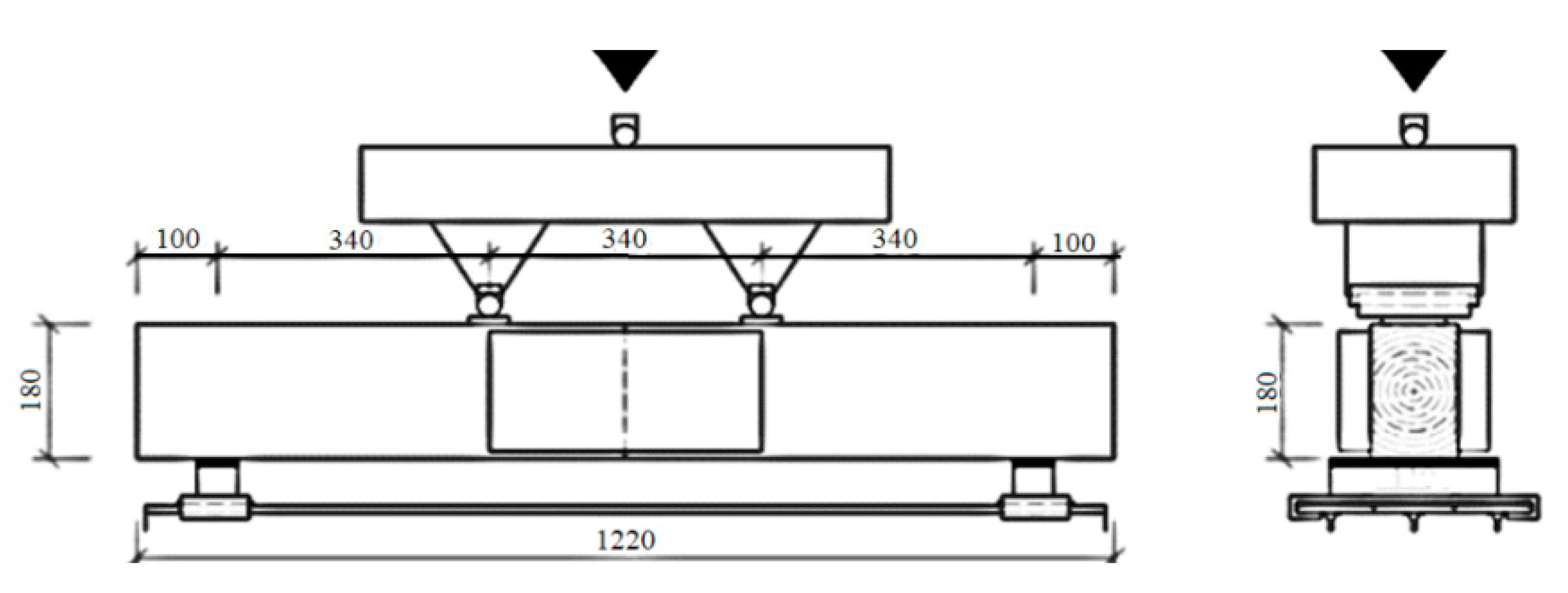 Sustainability 12 09288 g001