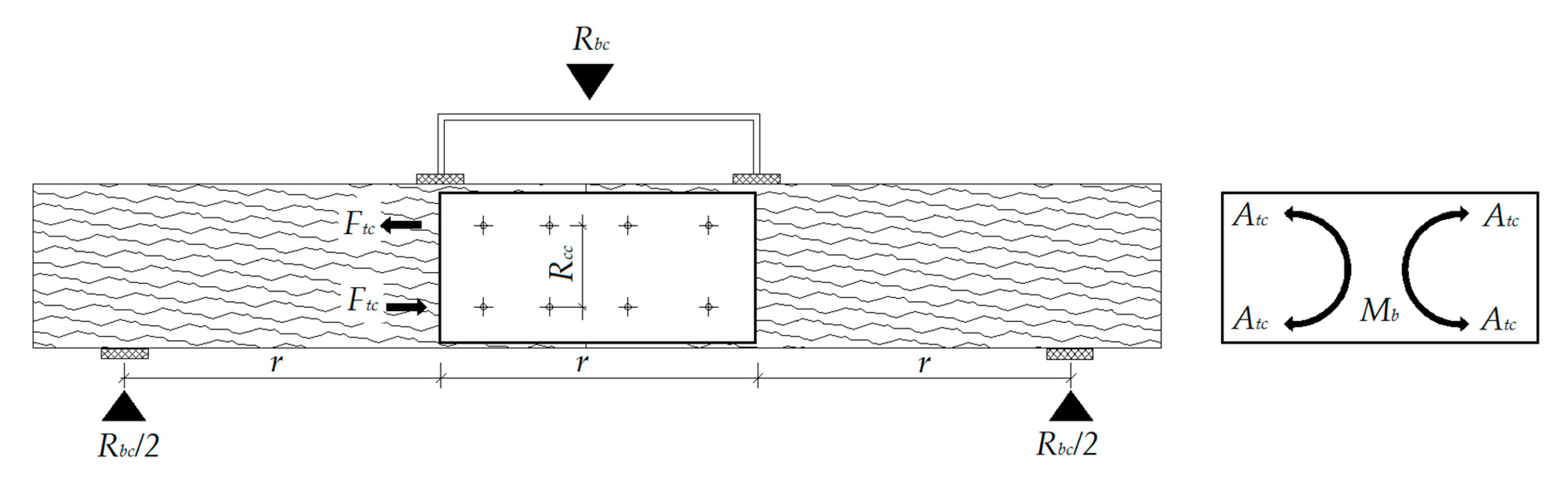 Sustainability 12 09288 g004