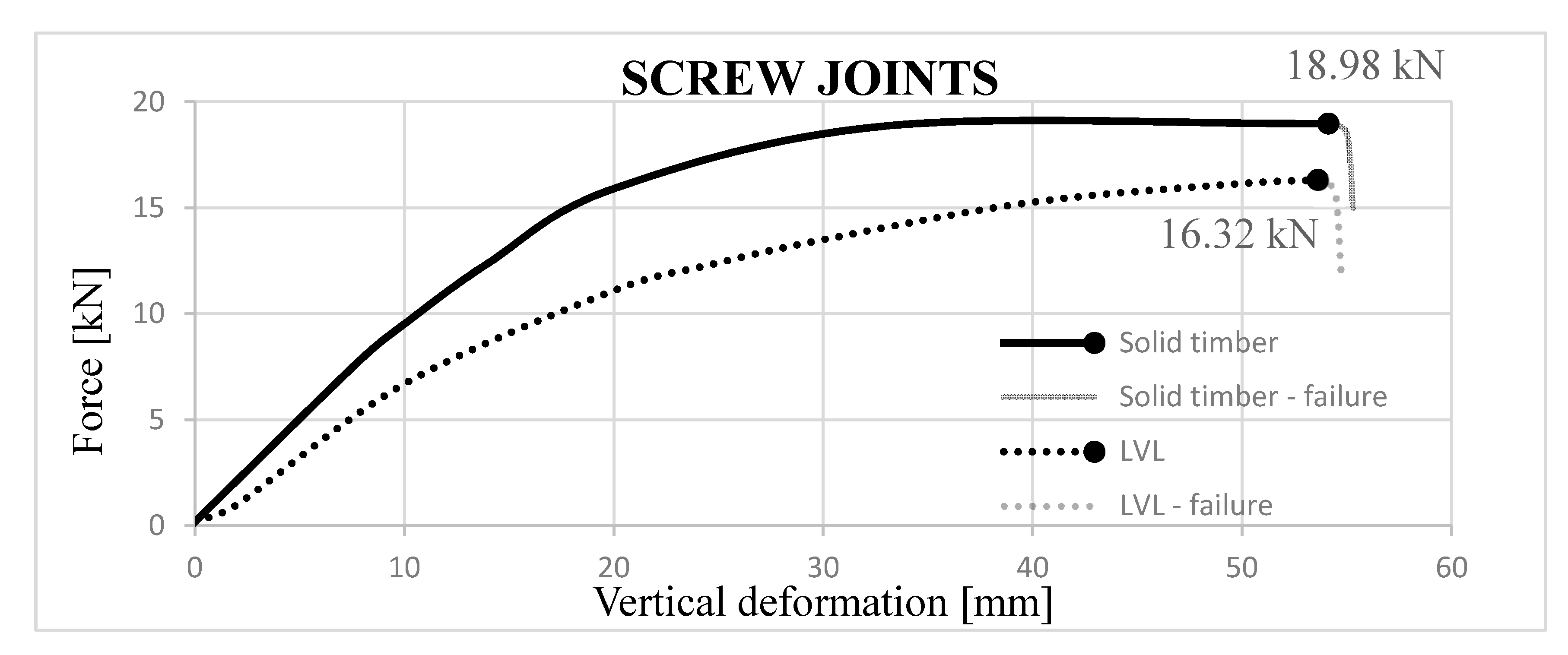 Sustainability 12 09288 g008
