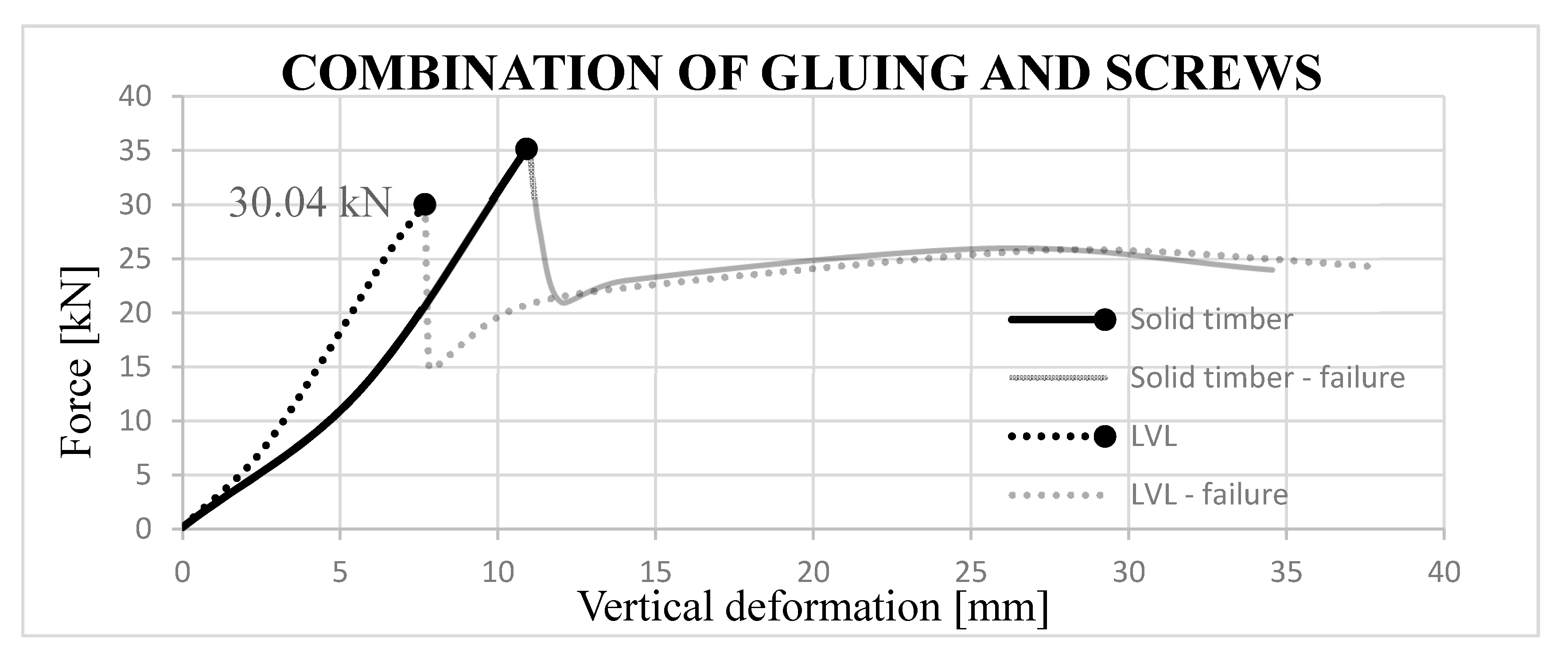 Sustainability 12 09288 g011