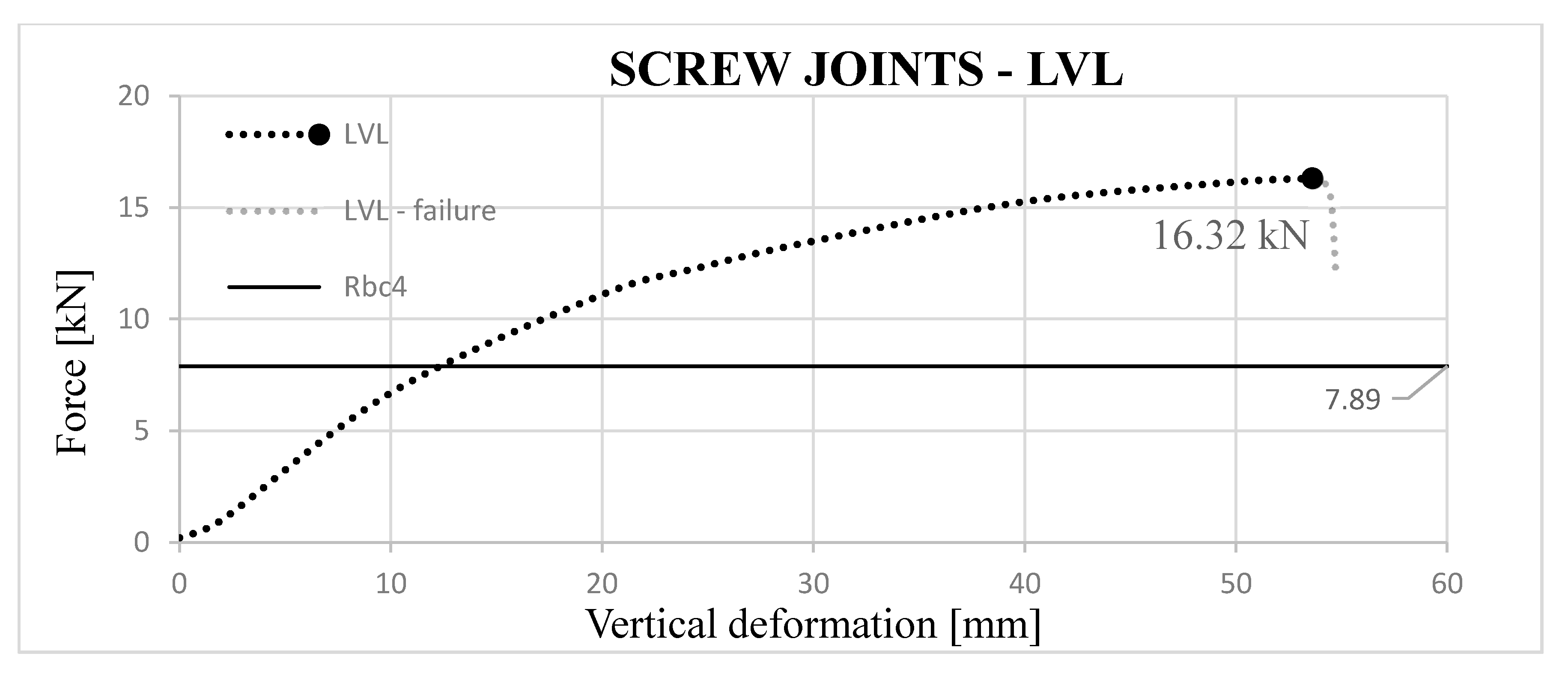 Sustainability 12 09288 g016