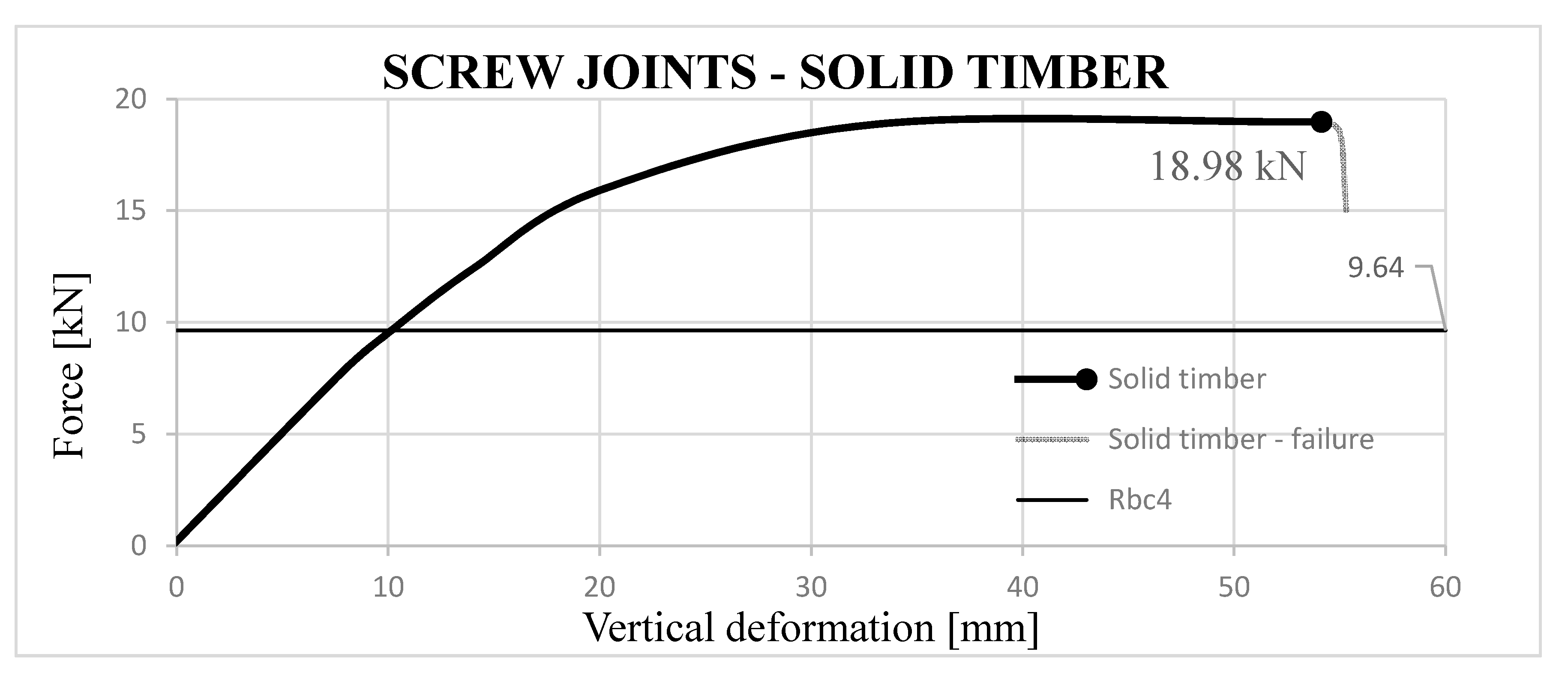 Sustainability 12 09288 g017