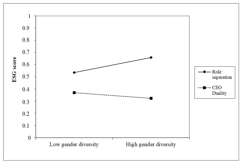 Sustainability 12 09298 g001
