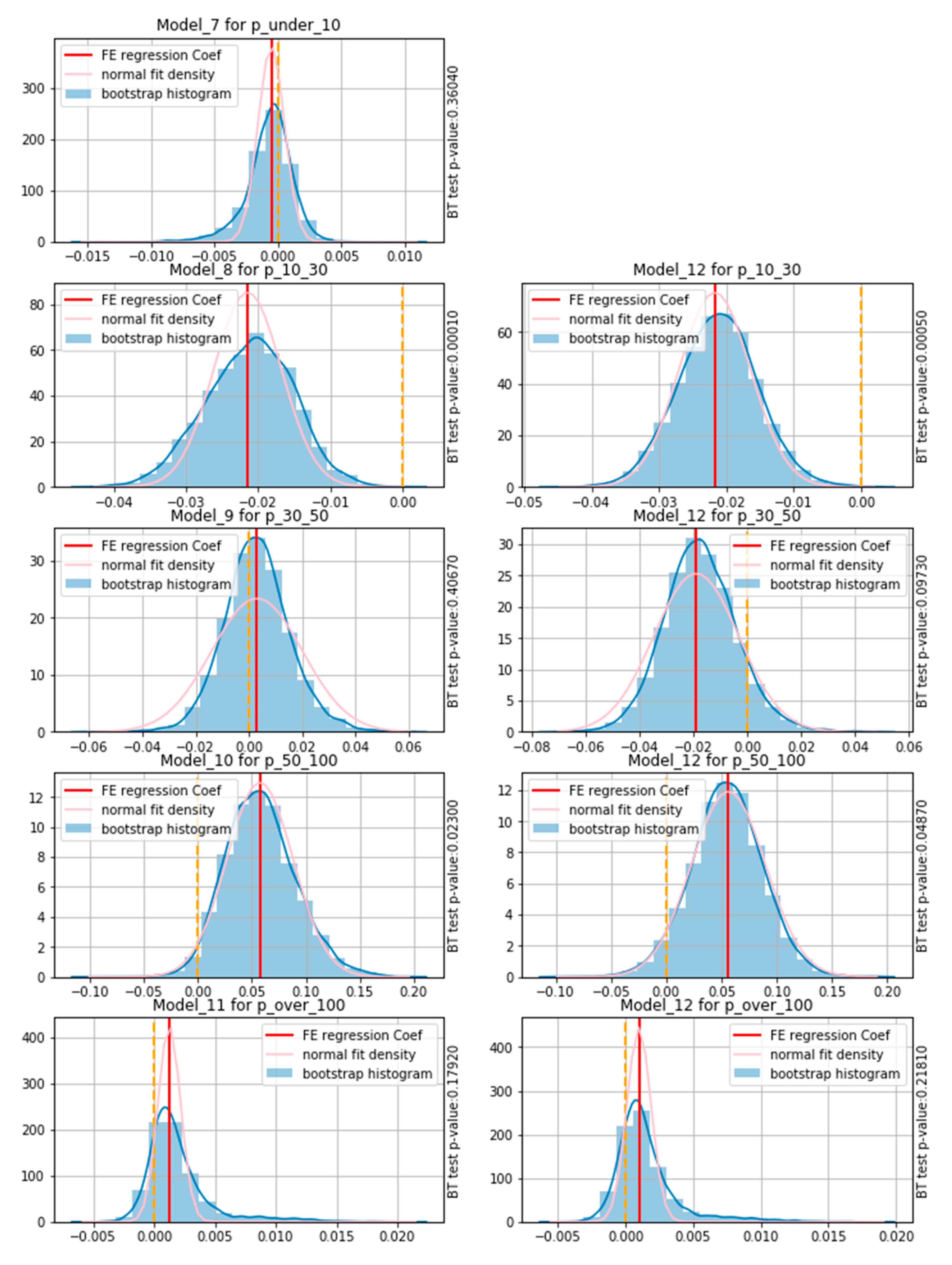 Sustainability 12 09299 g002 Sustainability 12 09299 g002