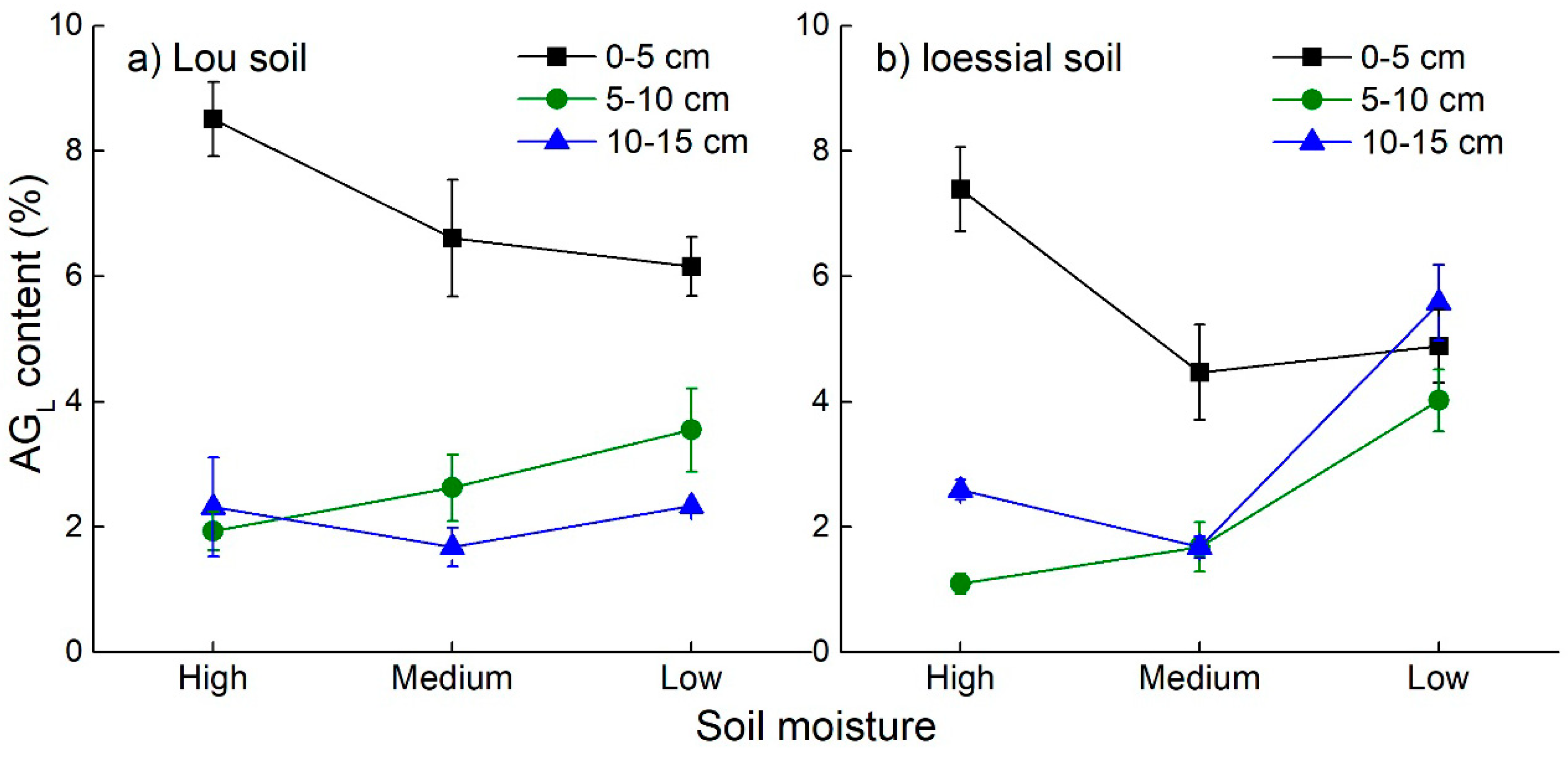 Sustainability 12 09303 g002 Sustainability 12 09303 g002