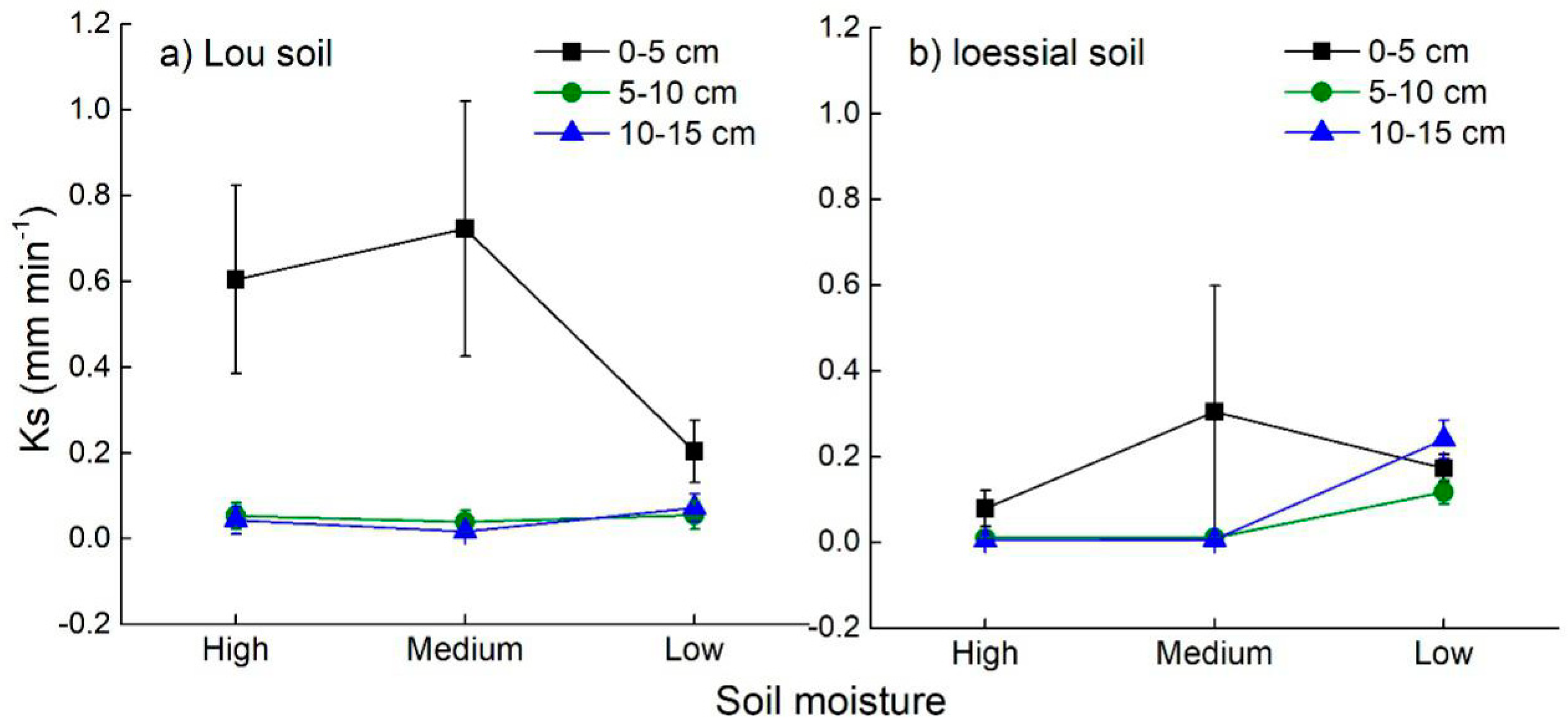 Sustainability 12 09303 g003 Sustainability 12 09303 g003