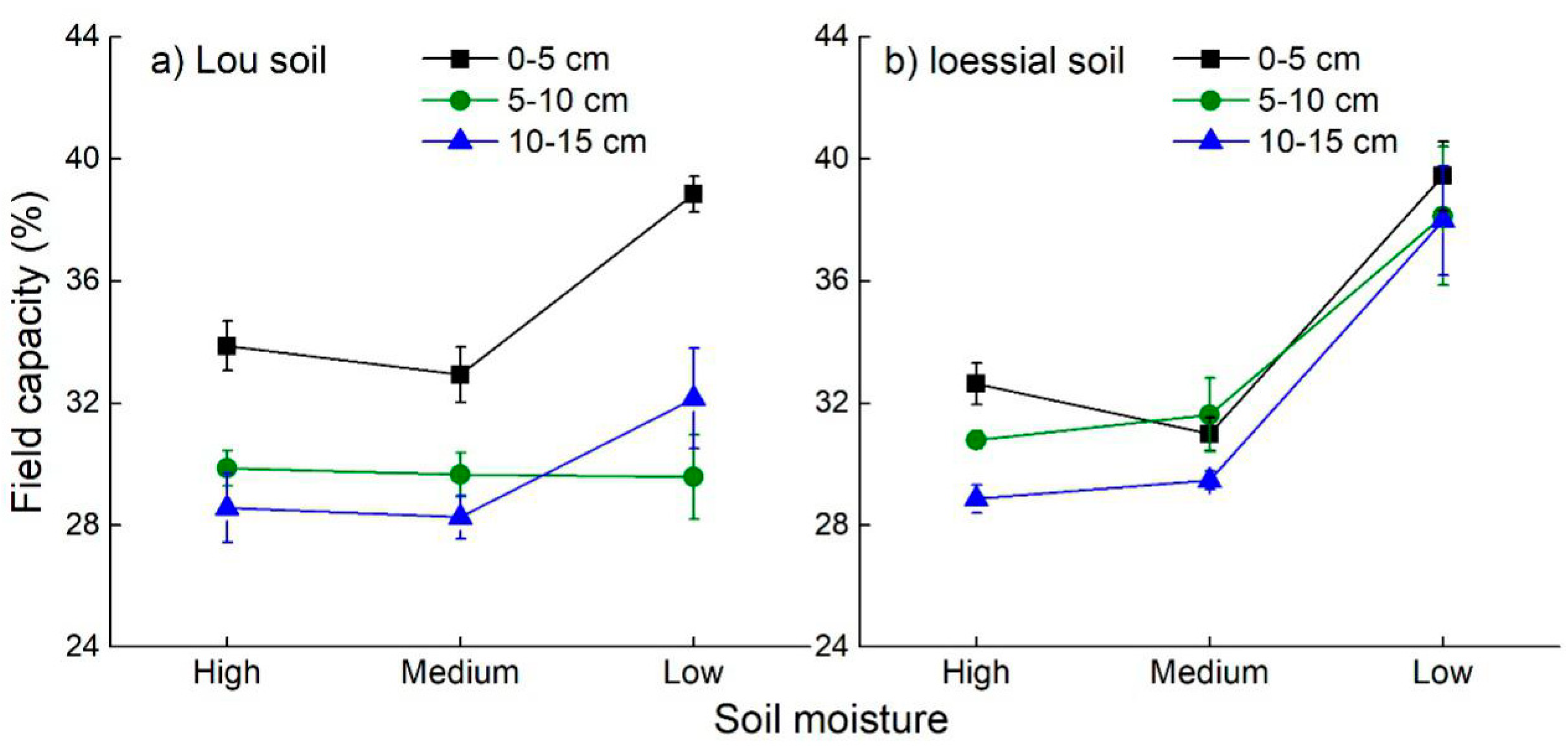 Sustainability 12 09303 g004 Sustainability 12 09303 g004
