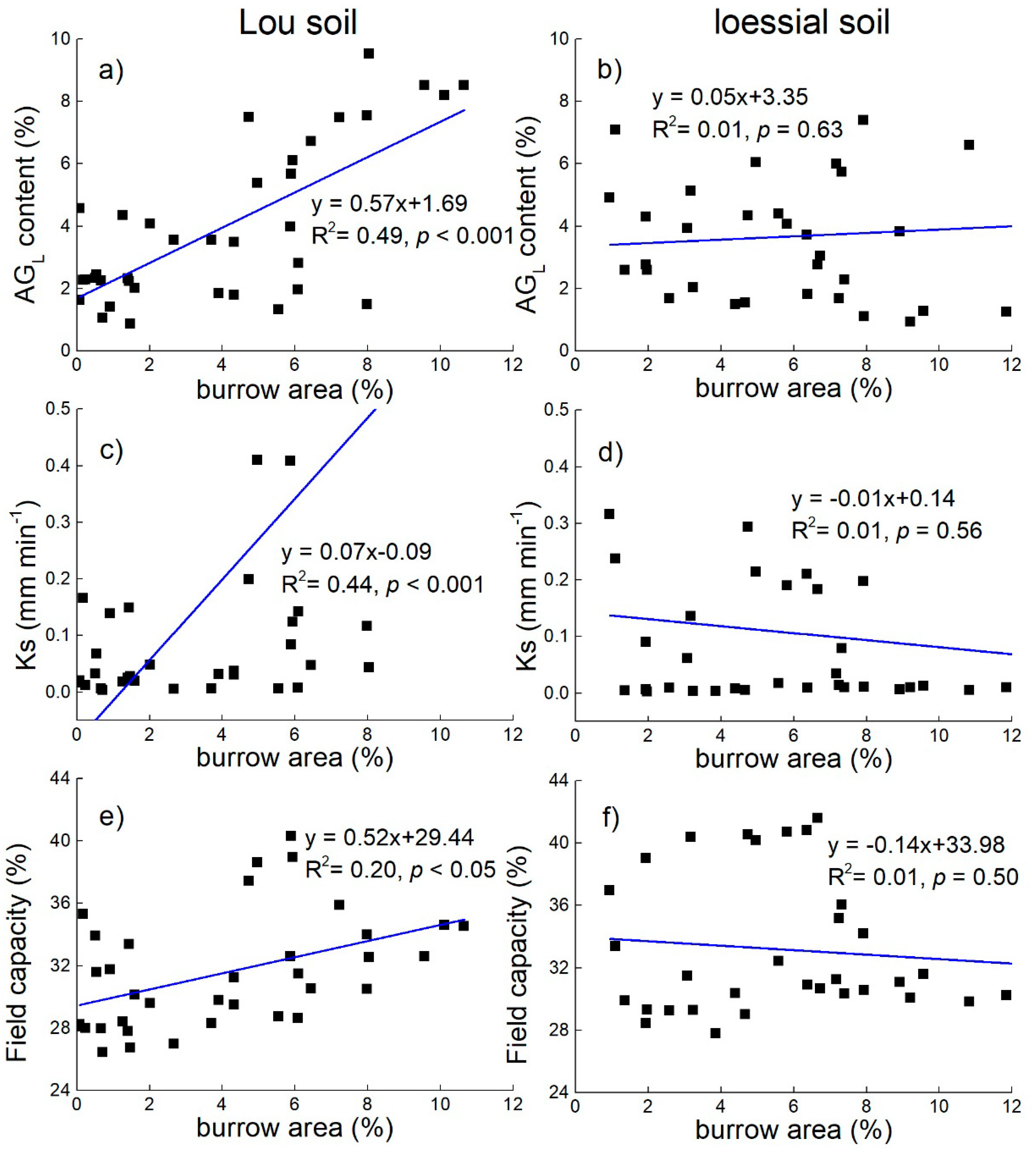 Sustainability 12 09303 g005 Sustainability 12 09303 g005