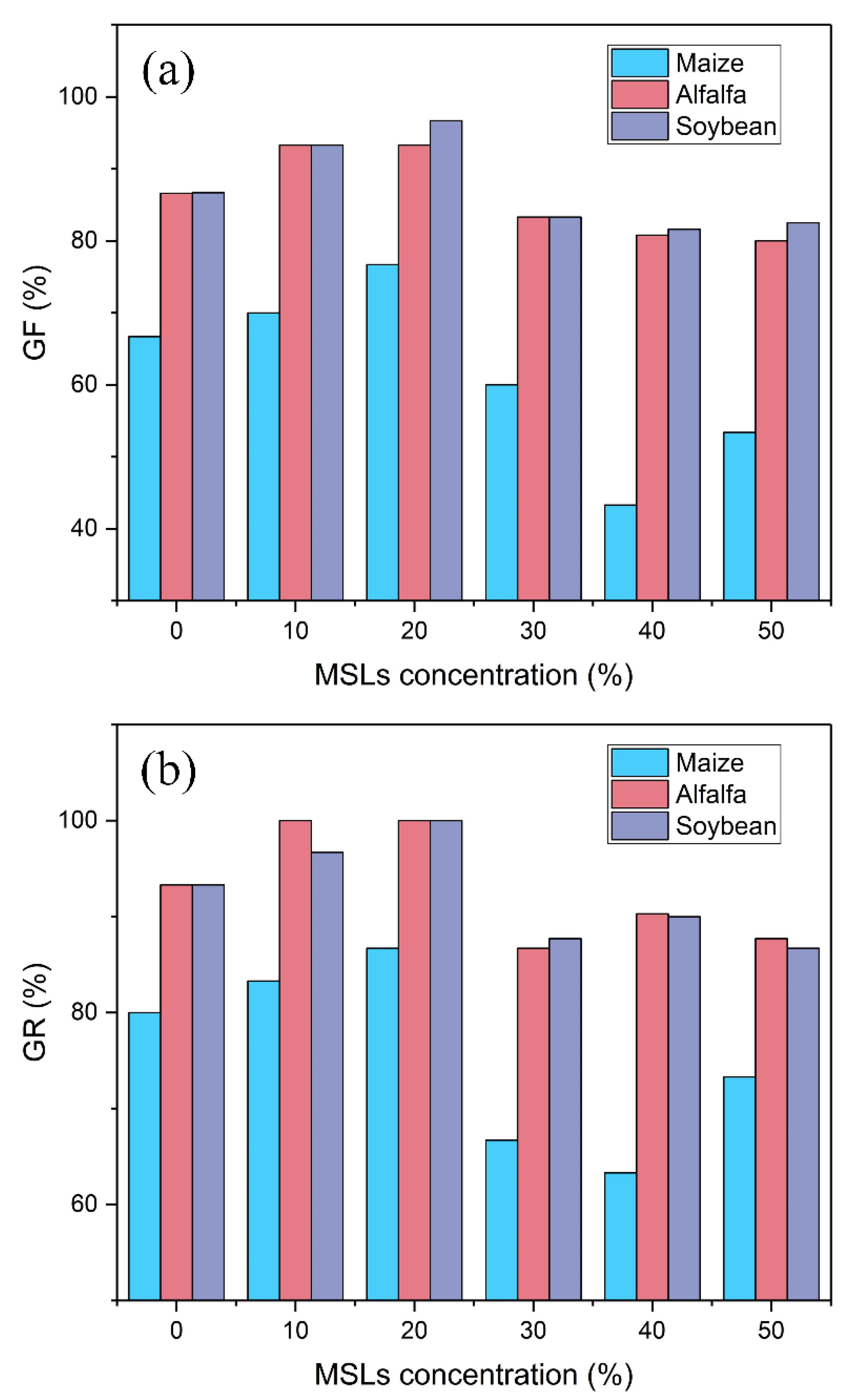 Sustainability 12 09307 g004 Sustainability 12 09307 g004