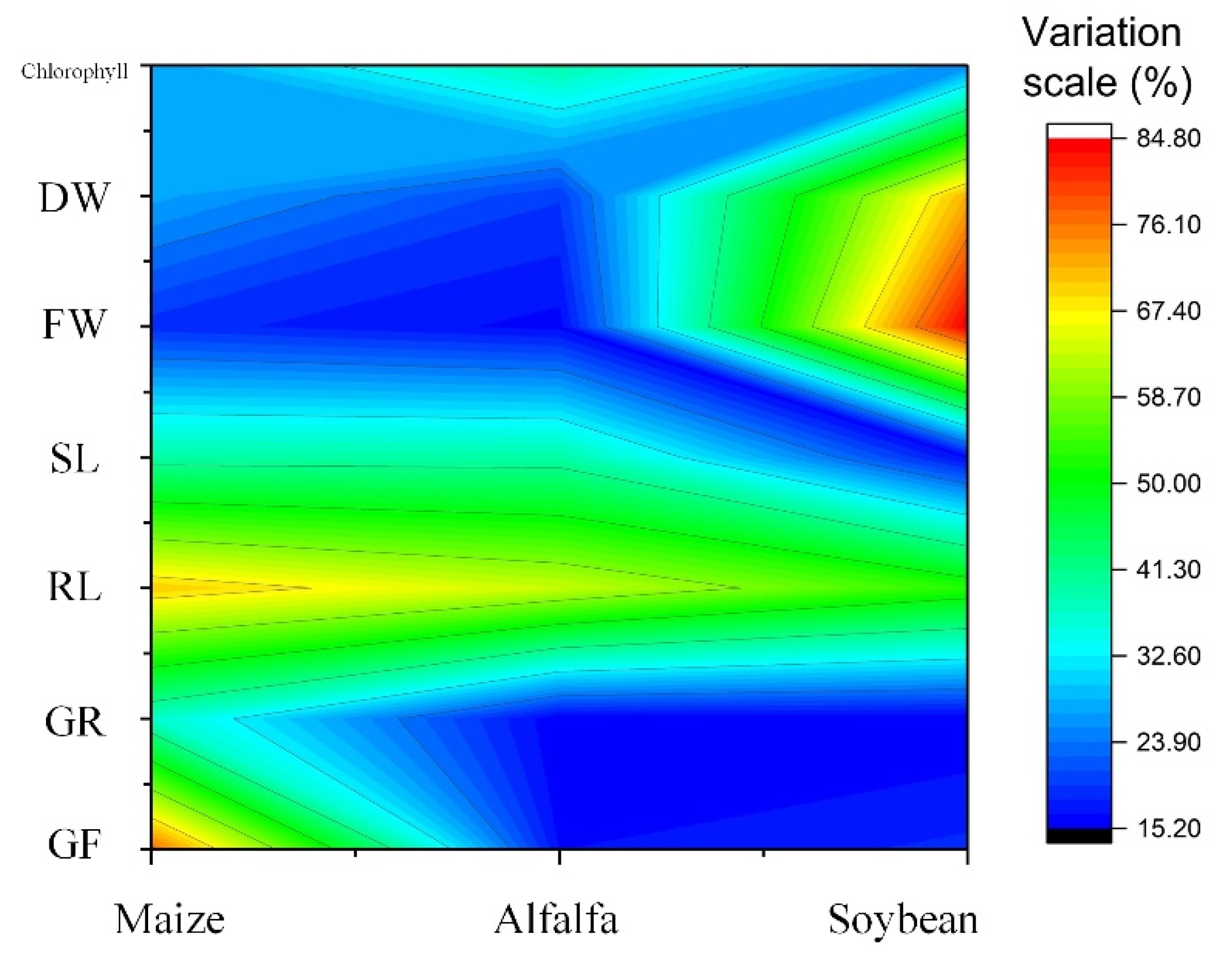 Sustainability 12 09307 g006 Sustainability 12 09307 g006