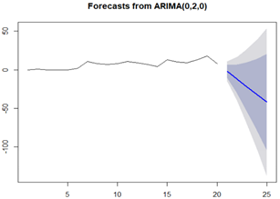 Sustainability 12 09310 i002