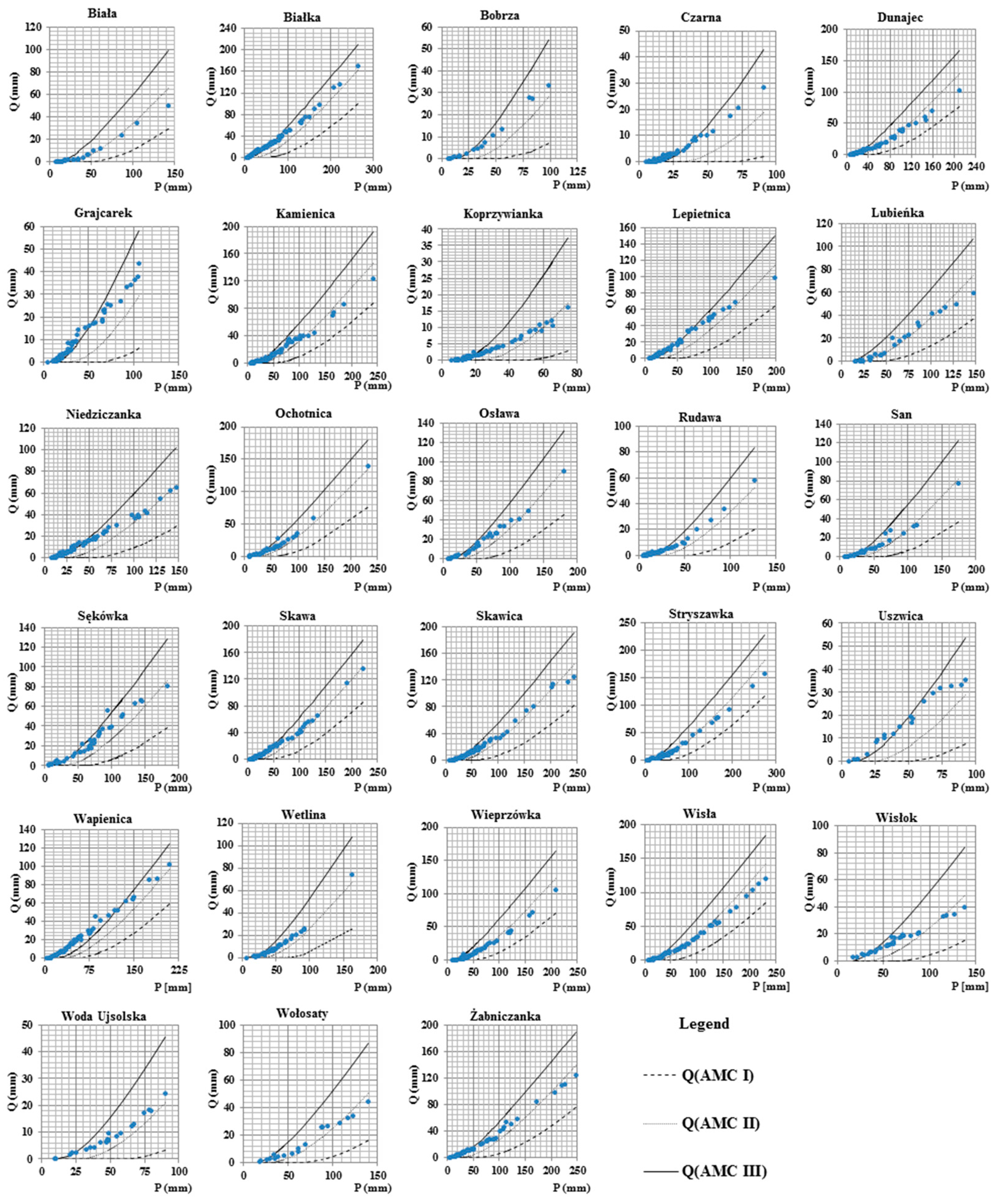 Sustainability 12 09317 g002