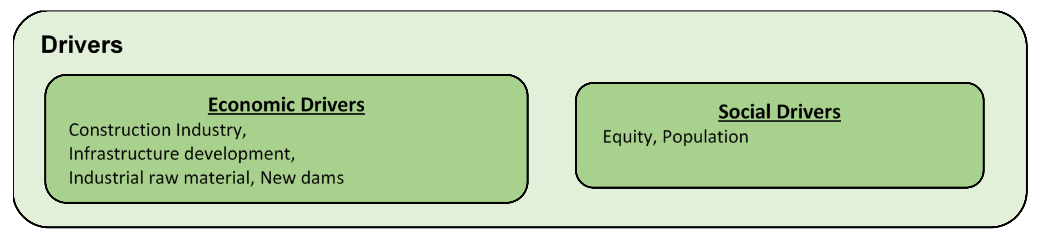 Sustainability 12 09323 g005 Sustainability 12 09323 g005