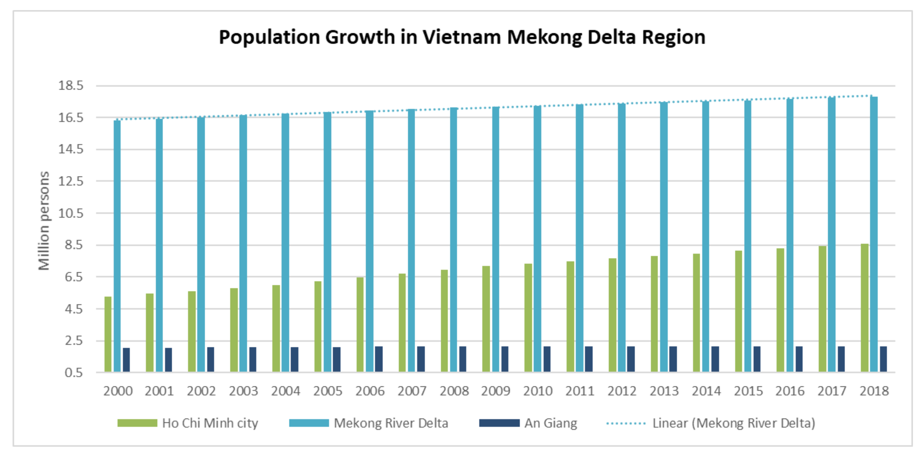 Sustainability 12 09323 g006 Sustainability 12 09323 g006