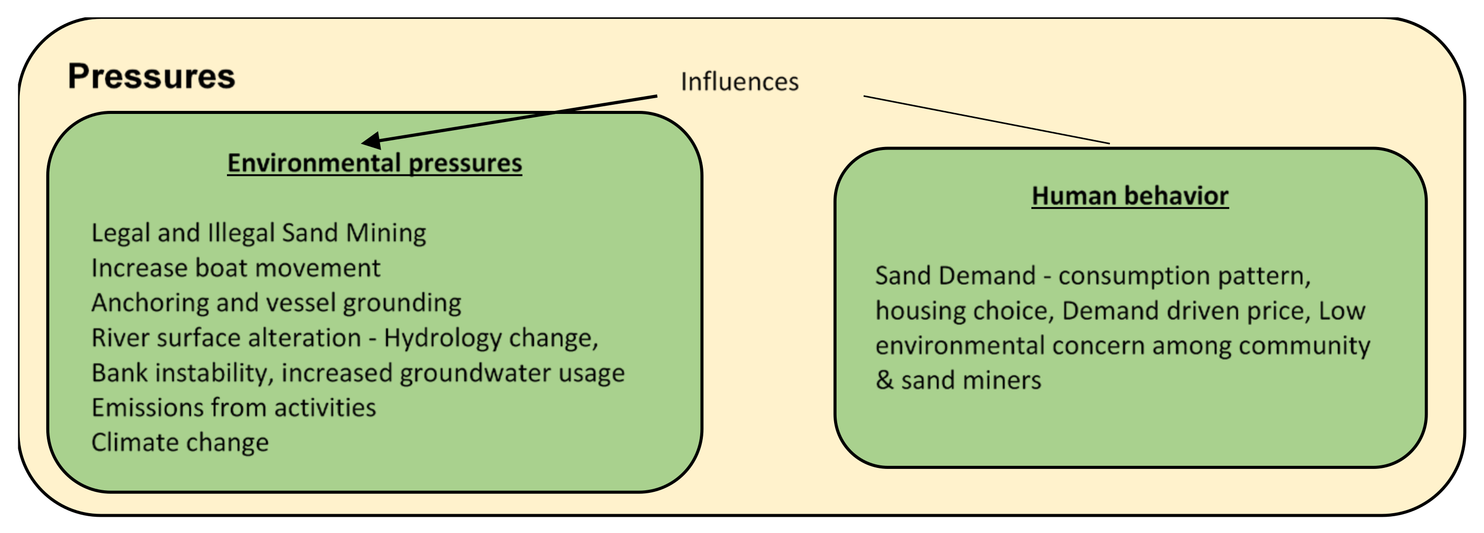 Sustainability 12 09323 g009 Sustainability 12 09323 g009