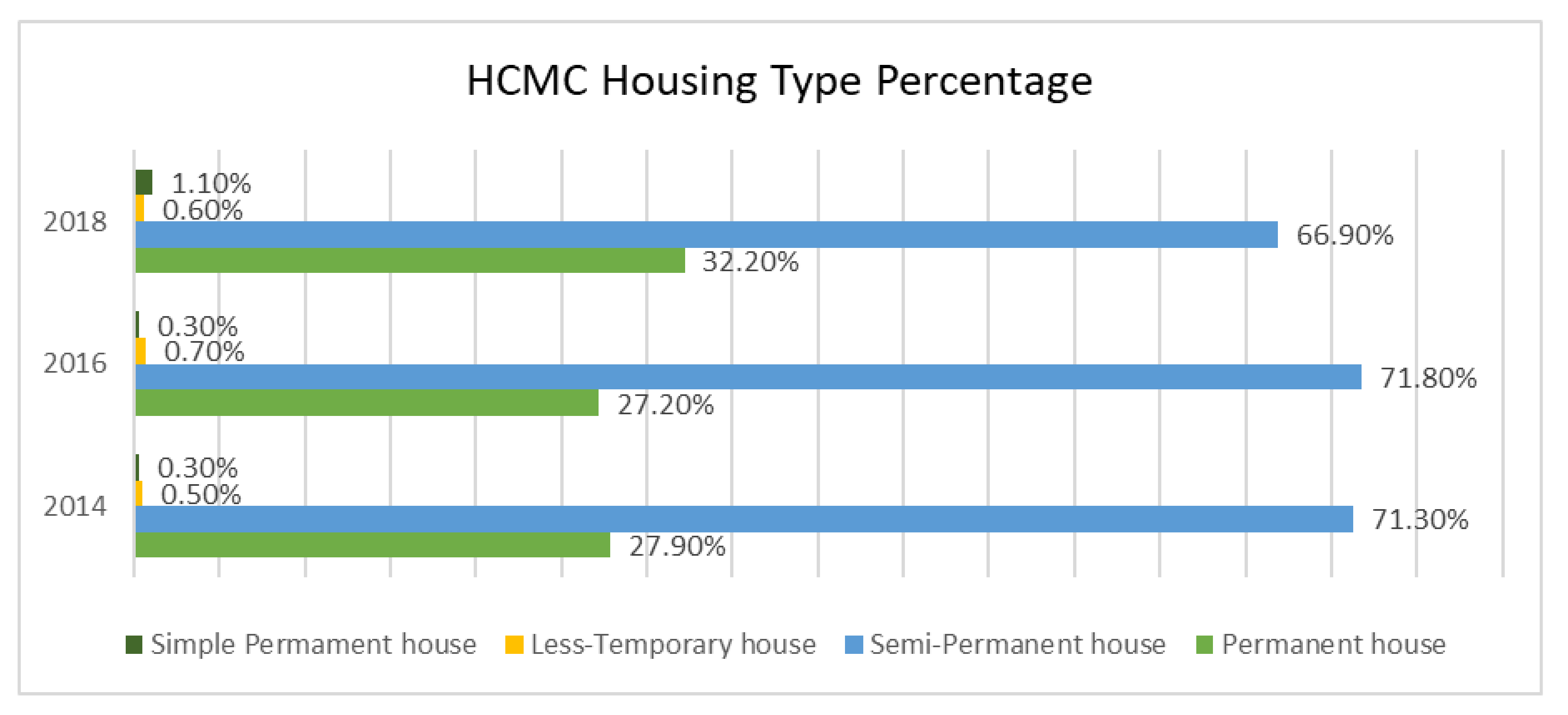 Sustainability 12 09323 g011 Sustainability 12 09323 g011