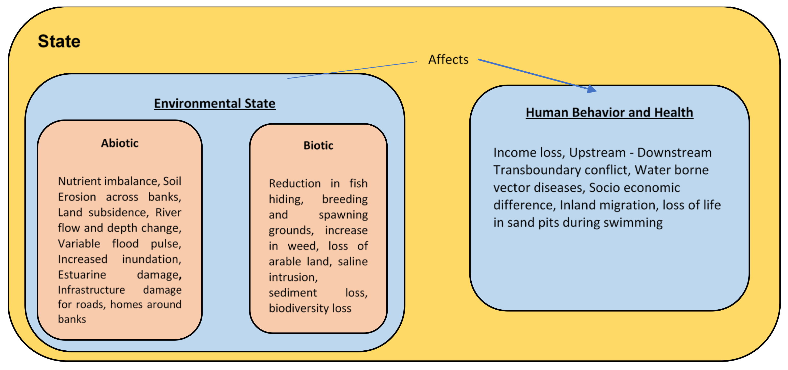 Sustainability 12 09323 g012 Sustainability 12 09323 g012