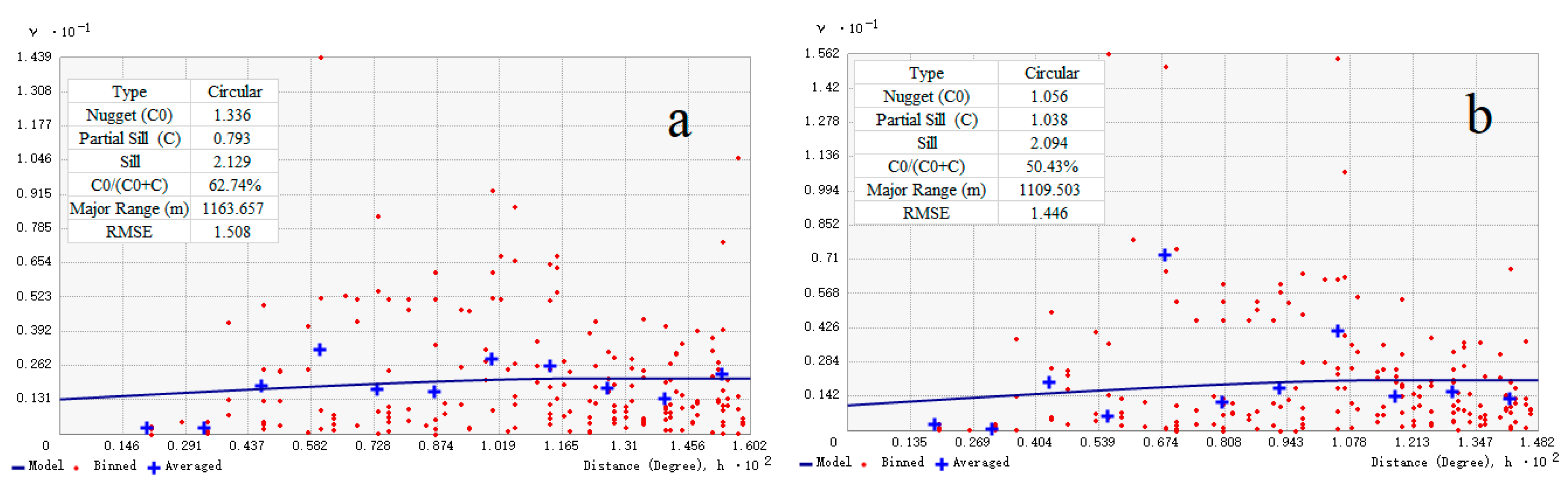 Sustainability 12 09330 g003