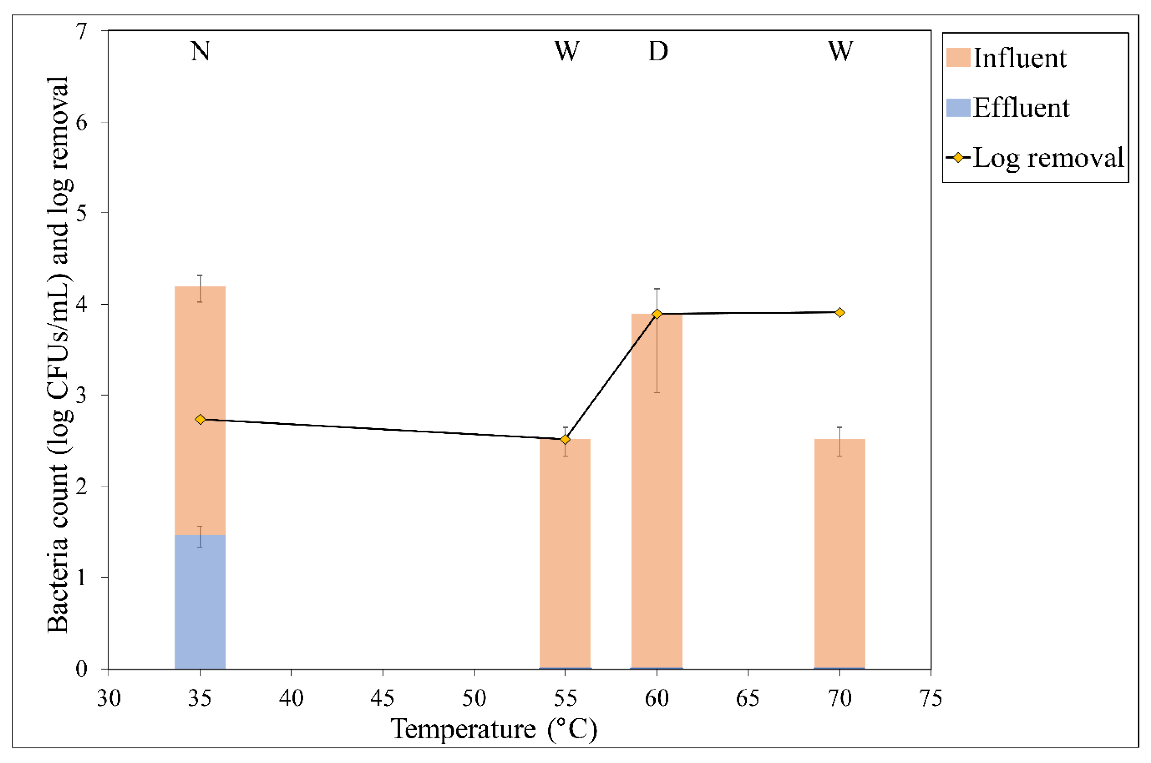 Sustainability 12 09336 g002