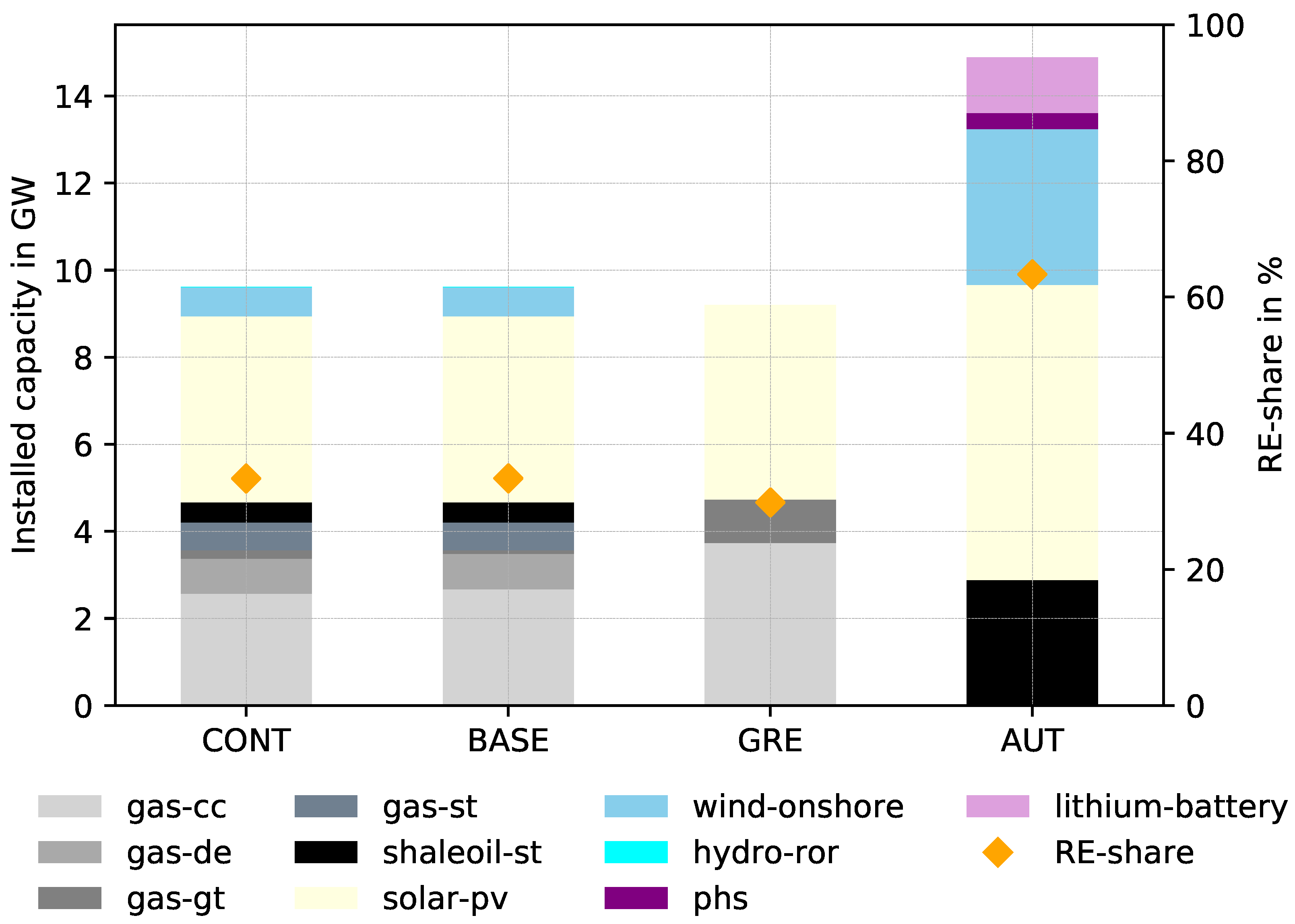 Sustainability 12 09339 g001 Sustainability 12 09339 g001