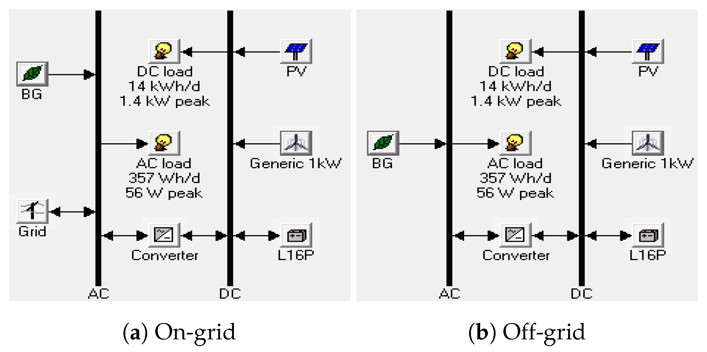 Sustainability 12 09340 g007
