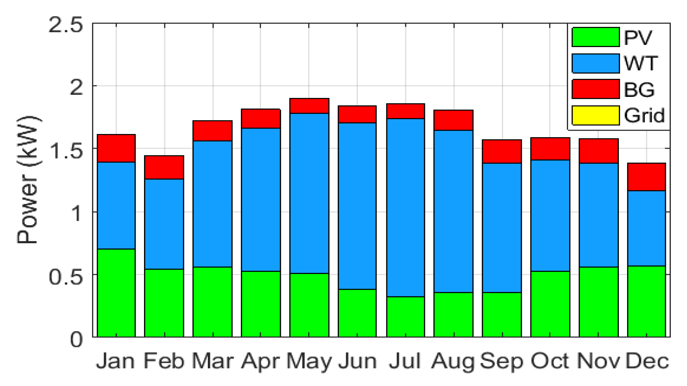 Sustainability 12 09340 g011