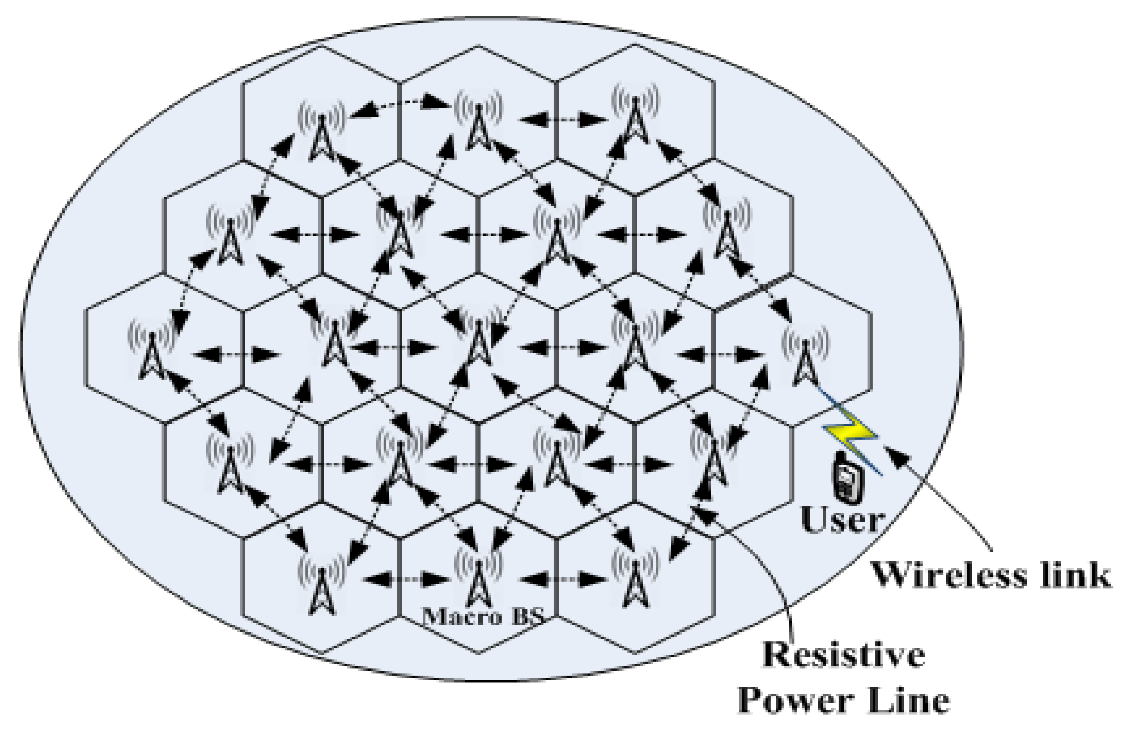 Sustainability 12 09340 g019